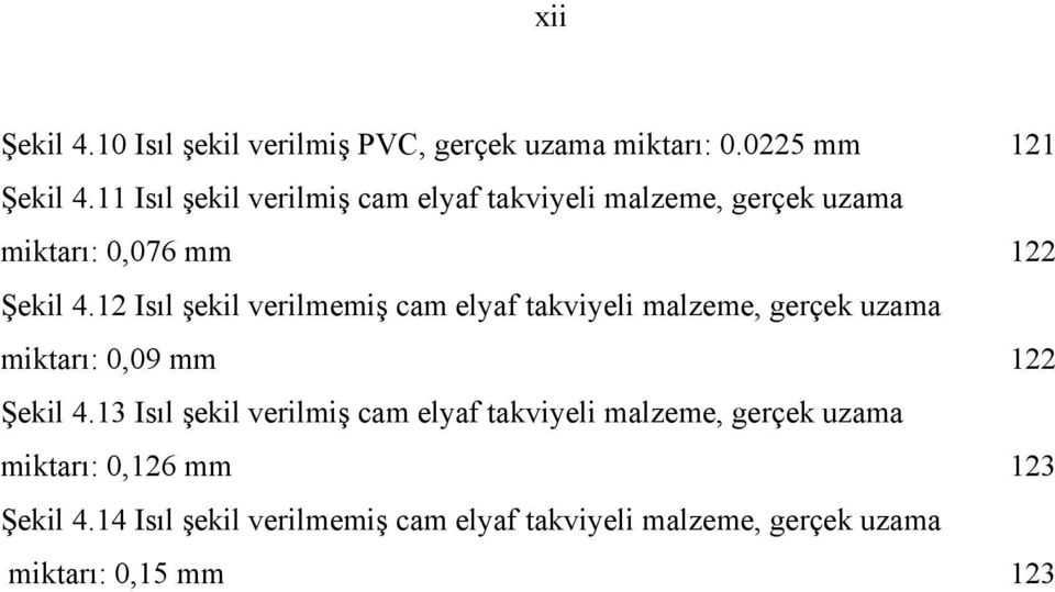 12 Isıl şekil verilmemiş cam elyaf takviyeli malzeme, gerçek uzama miktarı: 0,09 mm 122 Şekil 4.