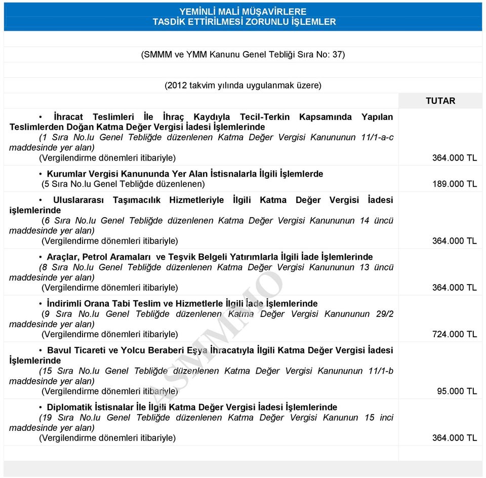 000 TL işlemlerinde Araçlar, Petrol Aramaları ve Teşvik Belgeli Yatırımlarla İlgili İade İşlemlerinde İndirimli