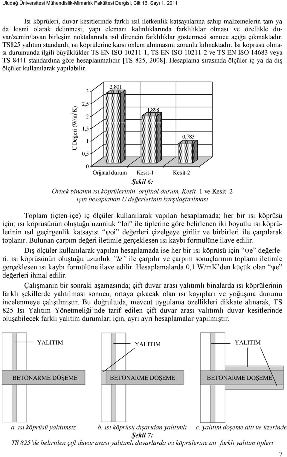 TS825 yalıtım standardı, ısı köprülerine karsı önlem alınmasını zorunlu kılmaktadır.