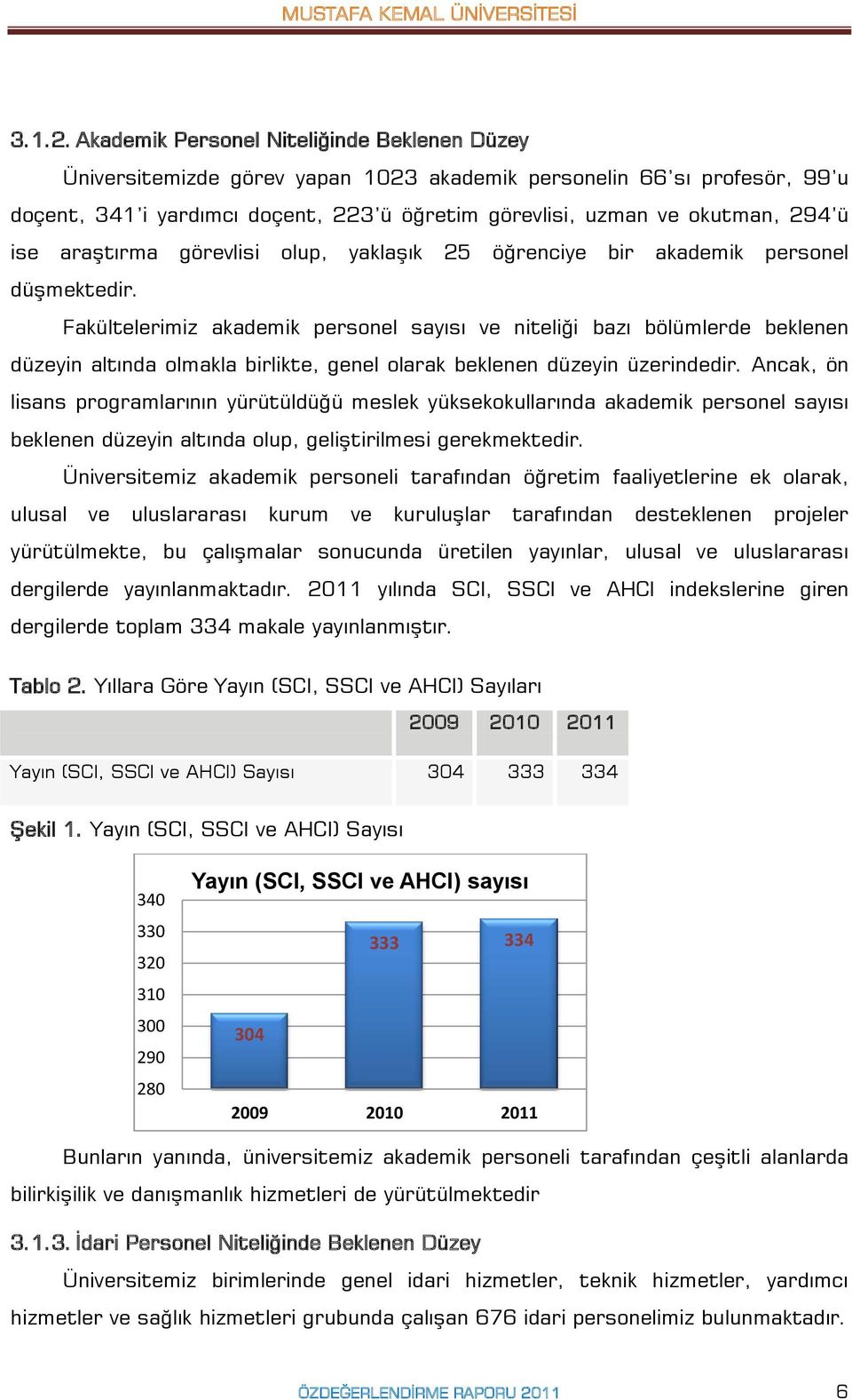 ise araştırma görevlisi olup, yaklaşık 25 öğrenciye bir akademik personel düşmektedir.