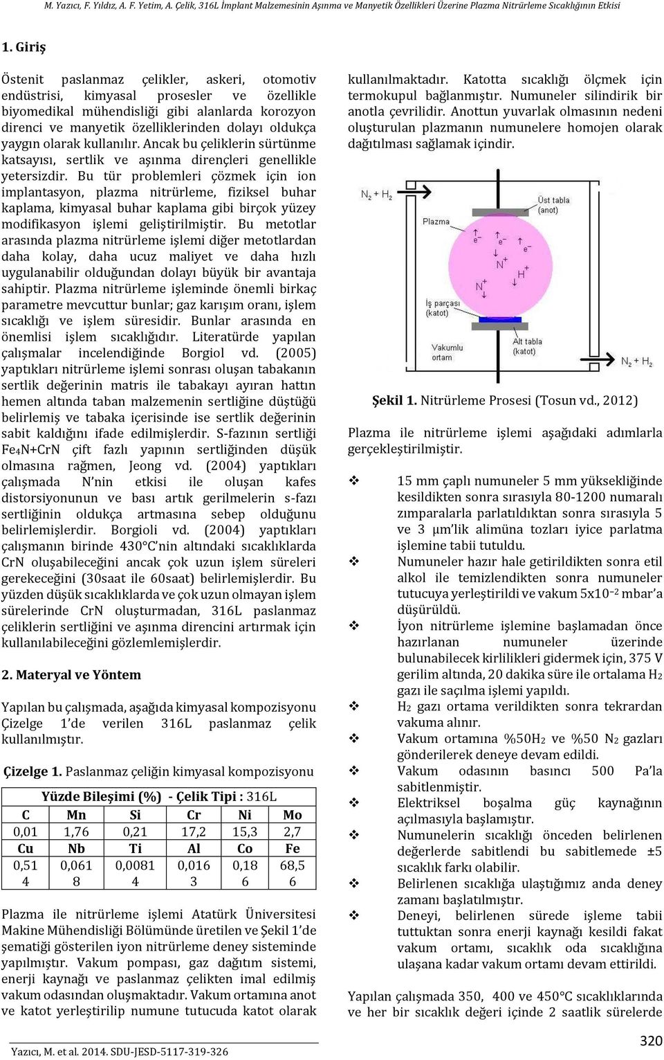 Bu tür problemleri çözmek için ion implantasyon, plazma nitrürleme, fiziksel buhar kaplama, kimyasal buhar kaplama gibi birçok yüzey modifikasyon işlemi geliştirilmiştir.