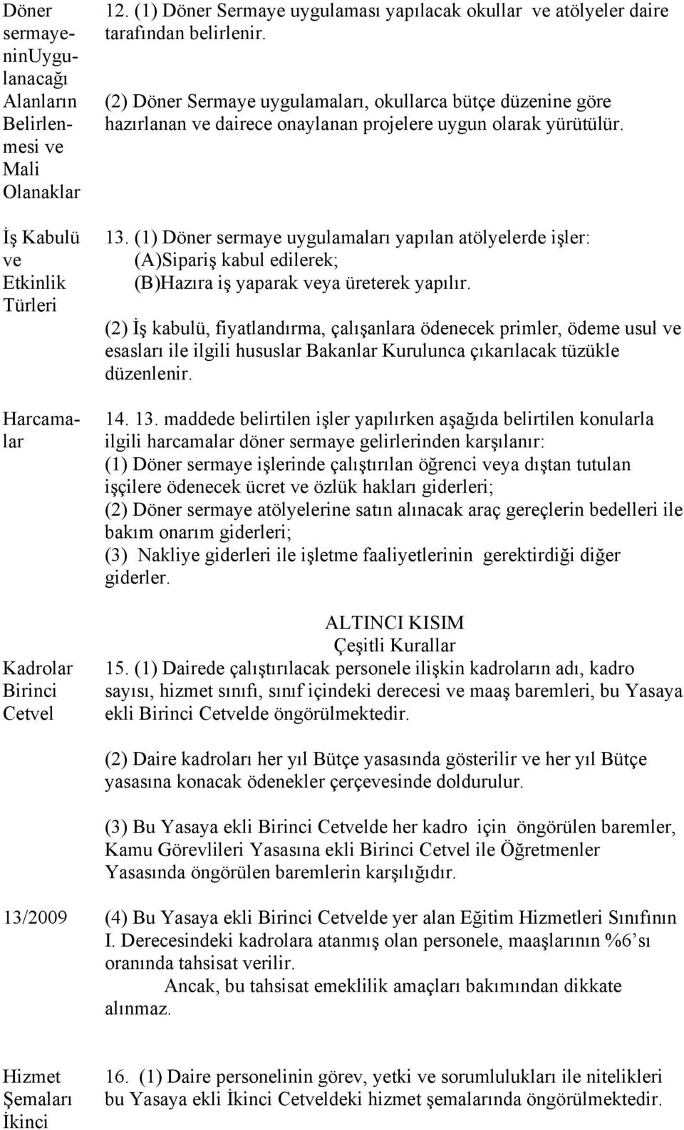 (2) Döner Sermaye uygulamaları, okullarca bütçe düzenine göre hazırlanan ve dairece onaylanan projelere uygun olarak yürütülür. 13.