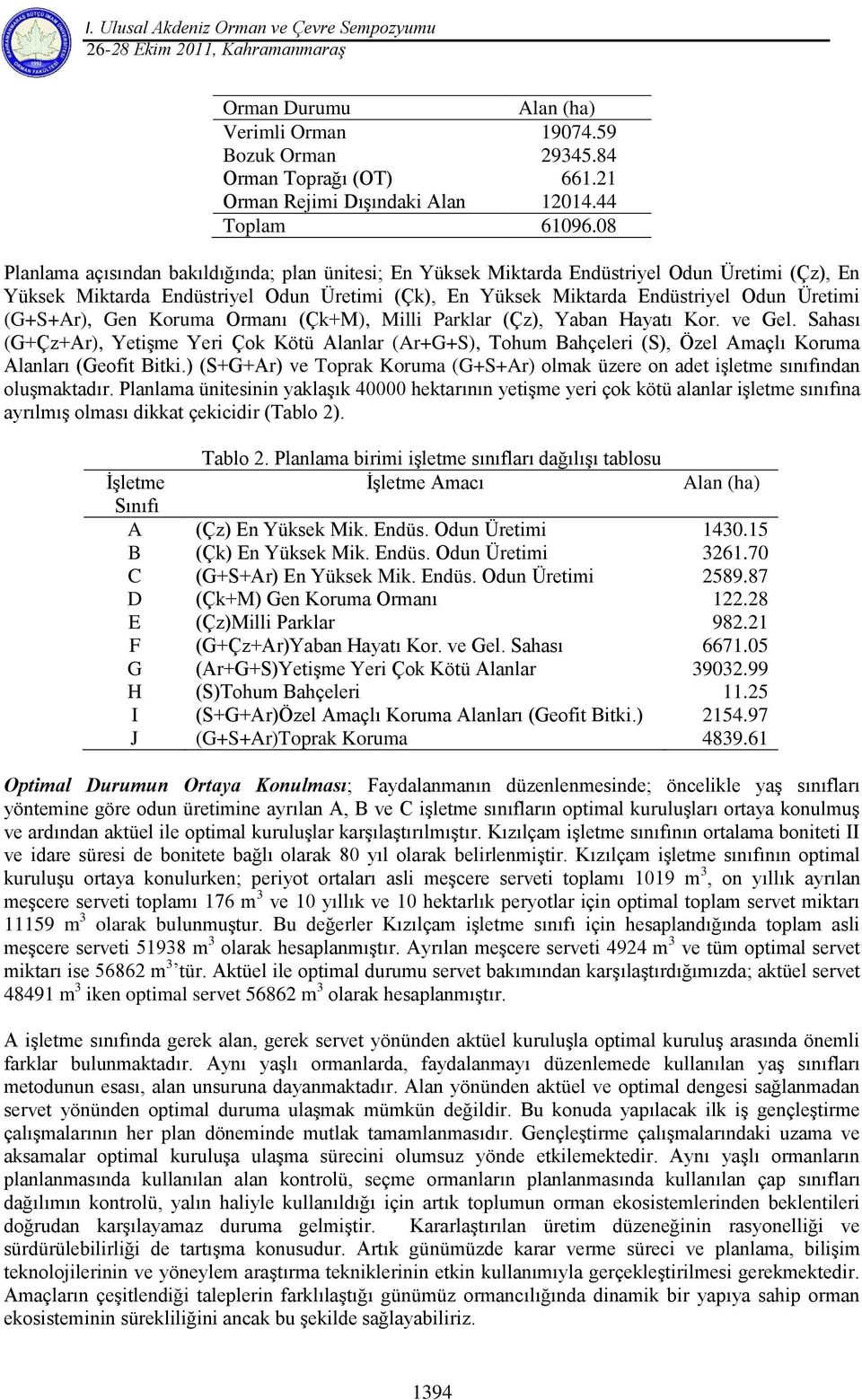 (G+S+Ar), Gen Koruma Ormanı (Çk+M), Milli Parklar (Çz), Yaban Hayatı Kor. ve Gel.