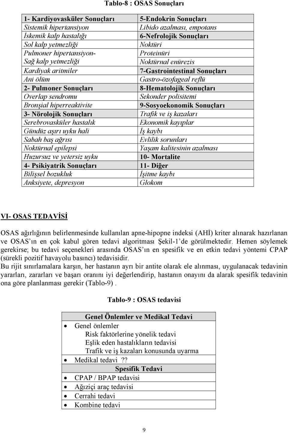 Overlap sendromu Sekonder polisitemi Bronşial hiperreaktivite 9-Sosyoekonomik Sonuçları 3- Nörolojik Sonuçları Trafik ve iş kazaları Serebrovasküler hastalık Ekonomik kayıplar Gündüz aşırı uyku hali