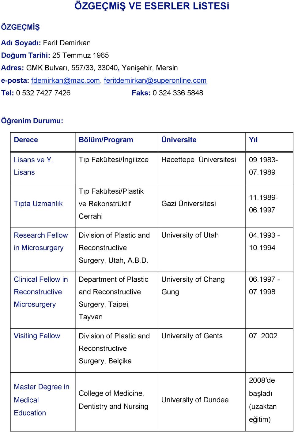 1989 Tıpta Uzmanlık Tıp Fakültesi/Plastik ve Rekonstrüktif Cerrahi Gazi Üniversitesi 11.1989-06.1997 Research Fellow in Microsurgery Division of Plastic and Reconstructive Surgery, Utah, A.B.D. University of Utah 04.