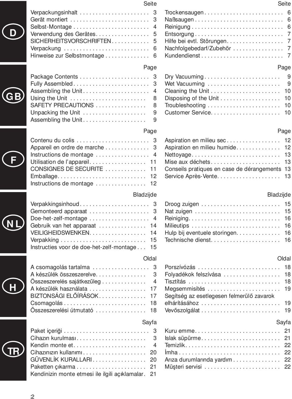 .................... 4 Using the Unit........................ 8 SAFETY PRECAUTIONS................ 8 Unpacking the Unit.................... 9 Assembling the Unit.................... 9 Page Contenu du colis.