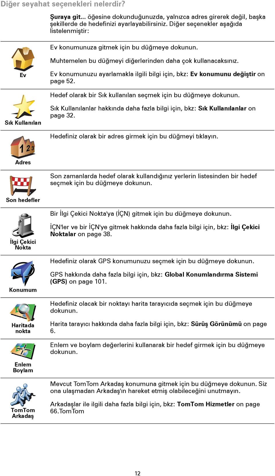 Ev Ev konumunuzu ayarlamakla ilgili bilgi için, bkz: Ev konumunu değiştir on page 52. Hedef olarak bir Sık kullanılan seçmek için bu düğmeye dokunun.