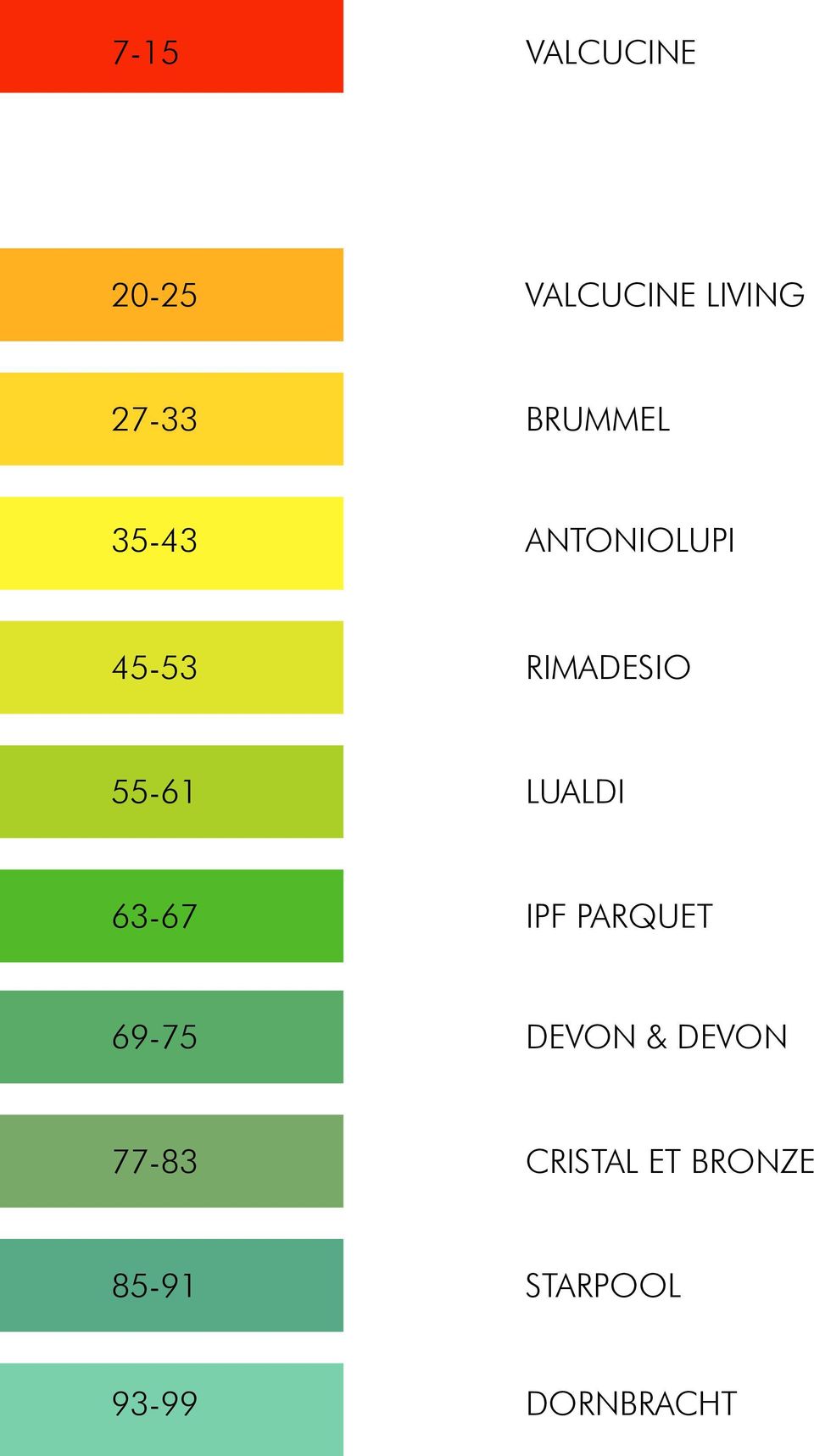 LUALDI 63-67 IPF PARQUET 69-75 DEVON & DEVON