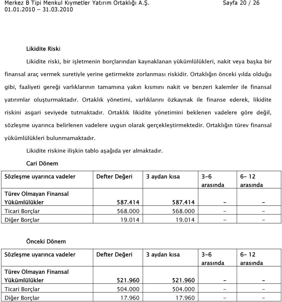 Ortaklığın önceki yılda olduğu gibi, faaliyeti gereği varlıklarının tamamına yakın kısmını nakit ve benzeri kalemler ile finansal yatırımlar oluşturmaktadır.