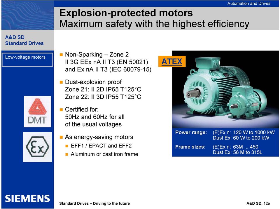 60Hz for all of the usual voltages As energy-saving motors EFF1 / EPACT and EFF2 Aluminum or cast iron frame ATEX Power range: