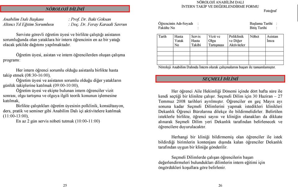 Feray Karaali Savrun Serviste görevli öğretim üyesi ve birlikte çalıştığı asistanın sorumluğunda olan yataklara hir intern öğrencinin en az bir yatağı olacak şekilde dağıtımı yapılmaktadır.