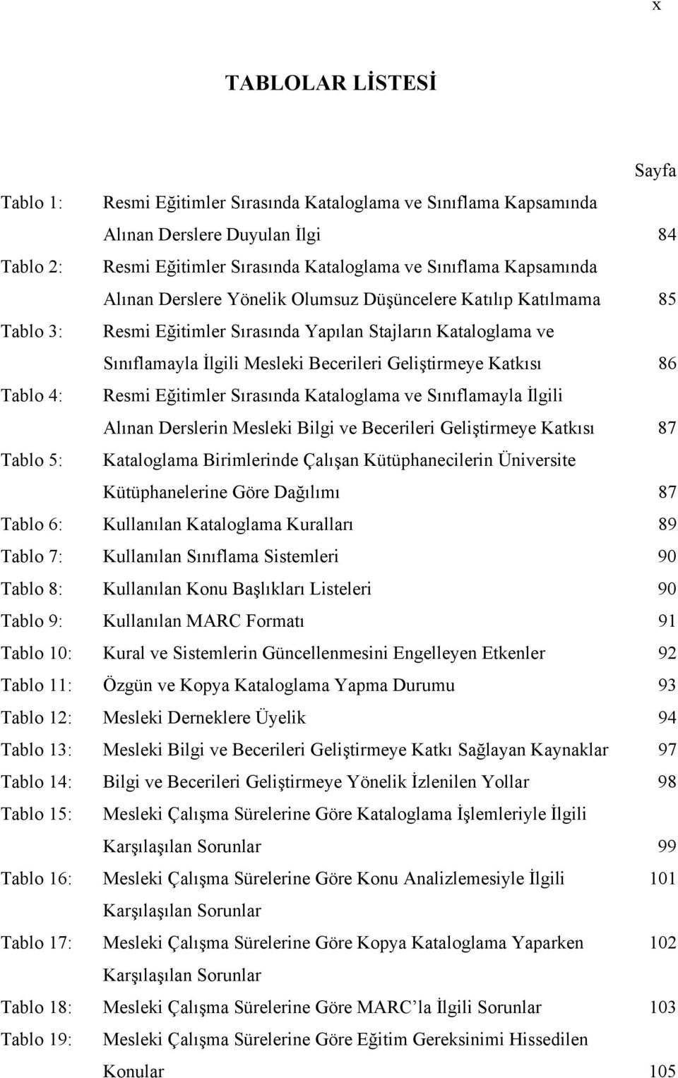 Tablo 4: Resmi Eğitimler Sırasında Kataloglama ve Sınıflamayla İlgili Alınan Derslerin Mesleki Bilgi ve Becerileri Geliştirmeye Katkısı 87 Tablo 5: Kataloglama Birimlerinde Çalışan Kütüphanecilerin