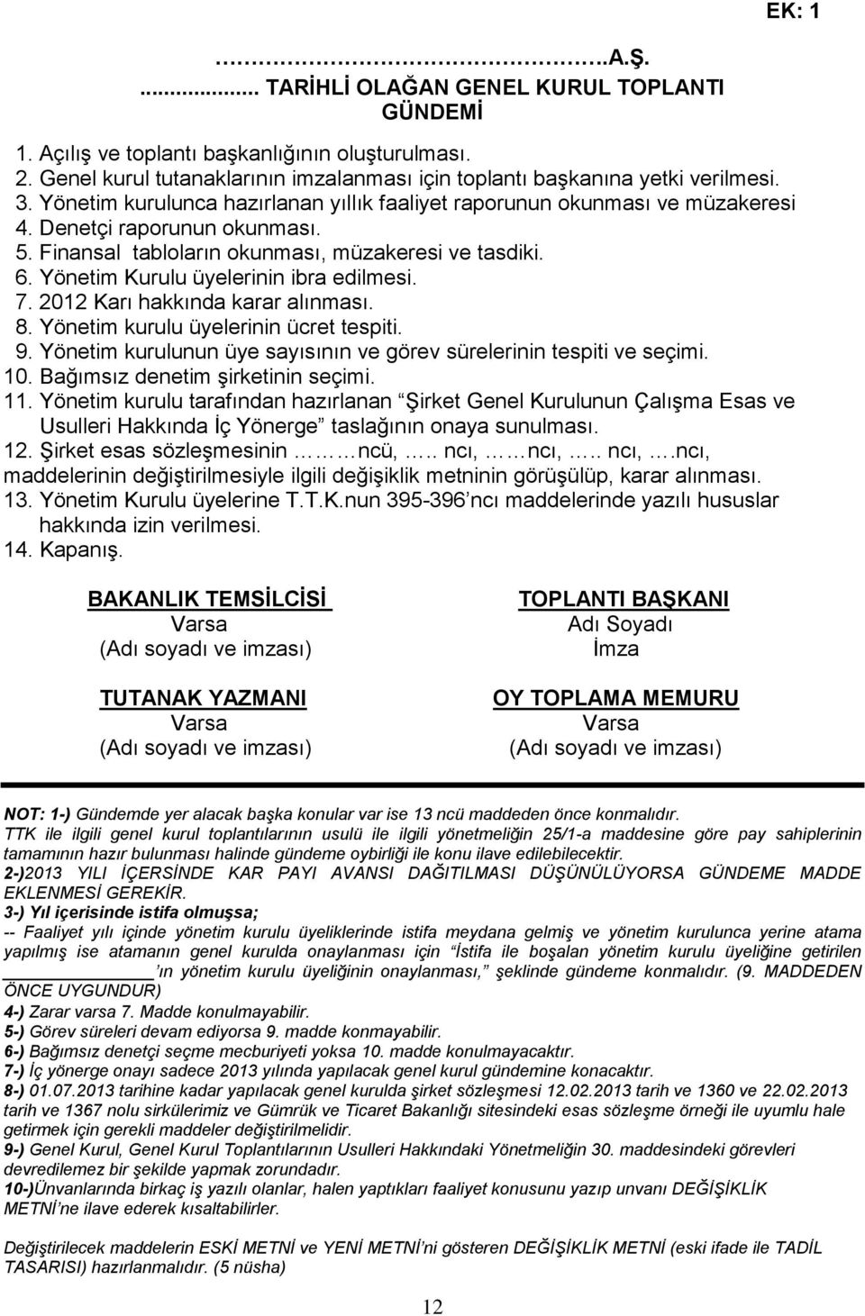 Yönetim Kurulu üyelerinin ibra edilmesi. 7. 2012 Karı hakkında karar alınması. 8. Yönetim kurulu üyelerinin ücret tespiti. 9. Yönetim kurulunun üye sayısının ve görev sürelerinin tespiti ve seçimi.