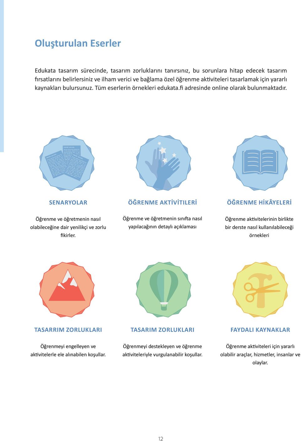 CRE ATE A M O DEL Design technology teacher Mr P, Geog raphy teacher Ms D, physics teacher Mrs M and Ma th teacher Mr W create an annualcross-curric ulardesign challenge for students which w ill