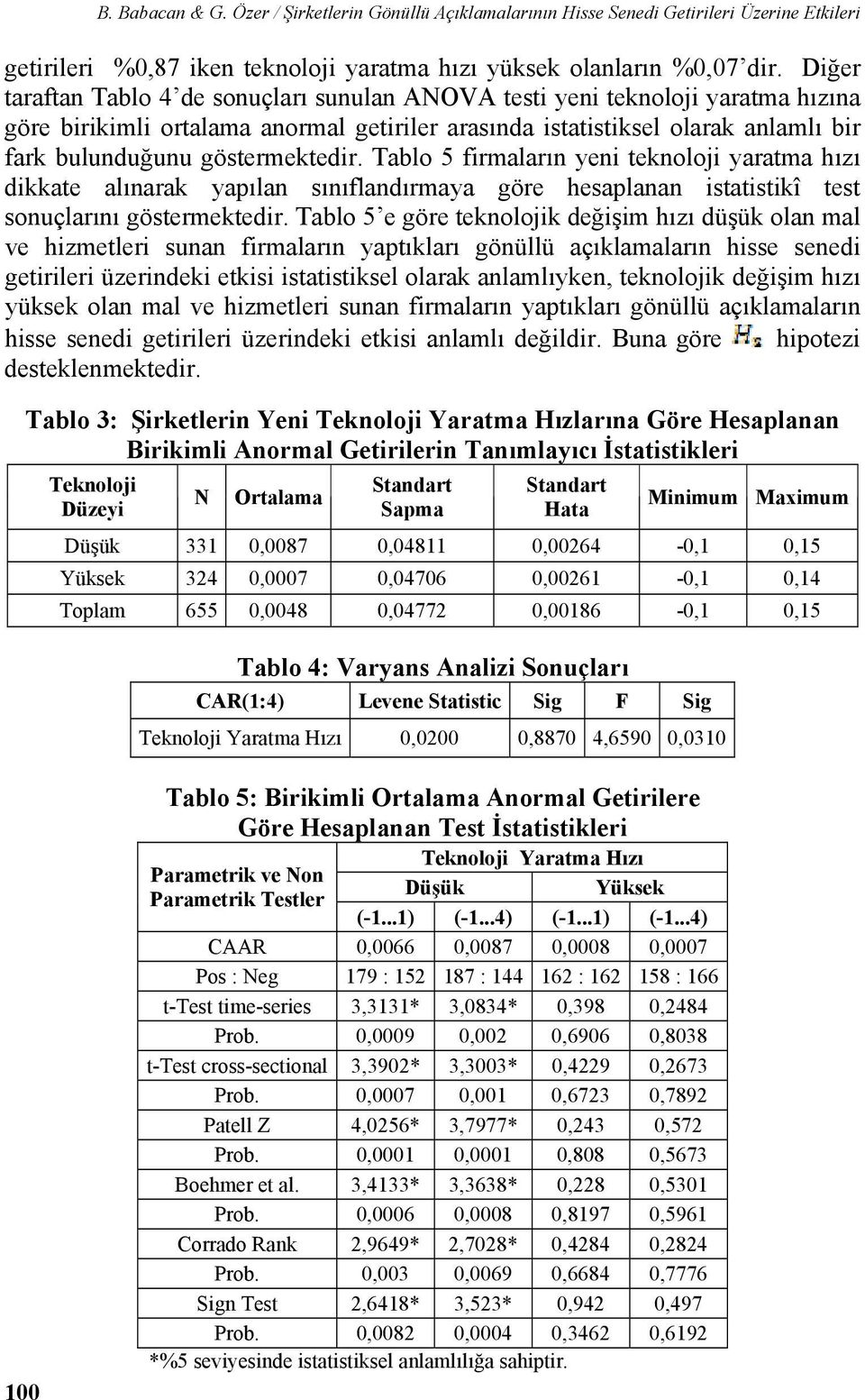 göstermektedir. Tablo 5 firmaların yeni teknoloji yaratma hızı dikkate alınarak yapılan sınıflandırmaya göre hesaplanan istatistikî test sonuçlarını göstermektedir.