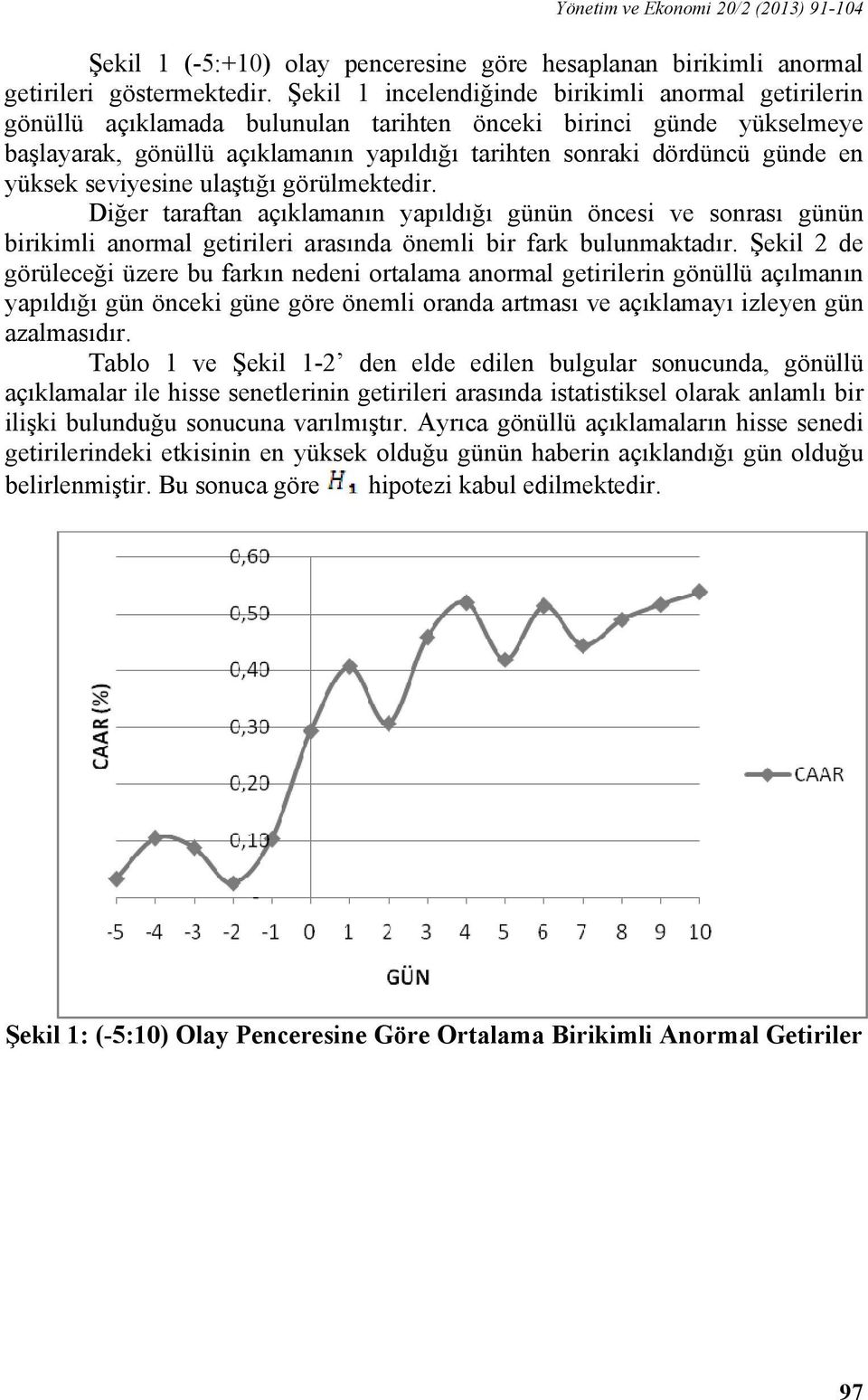 yüksek seviyesine ulaştığı görülmektedir. Diğer taraftan açıklamanın yapıldığı günün öncesi ve sonrası günün birikimli anormal getirileri arasında önemli bir fark bulunmaktadır.