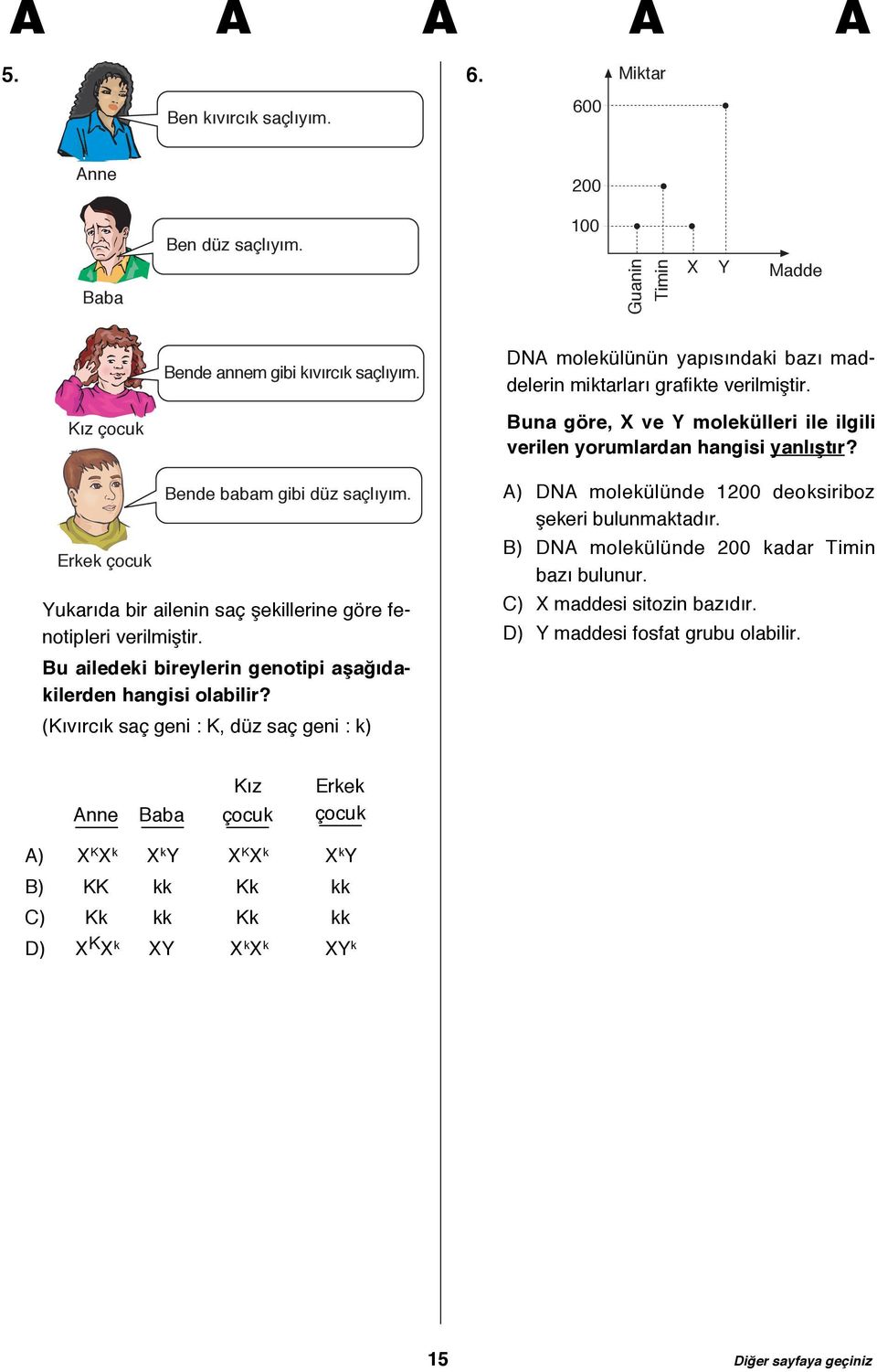 Bu ailedeki bireylerin genotipi aşağıdakilerden hangisi olabilir? (Kıvırcık saç geni : K, düz saç geni : k) Buna göre, X ve Y molekülleri ile ilgili verilen yorumlardan hangisi yanlıştır?