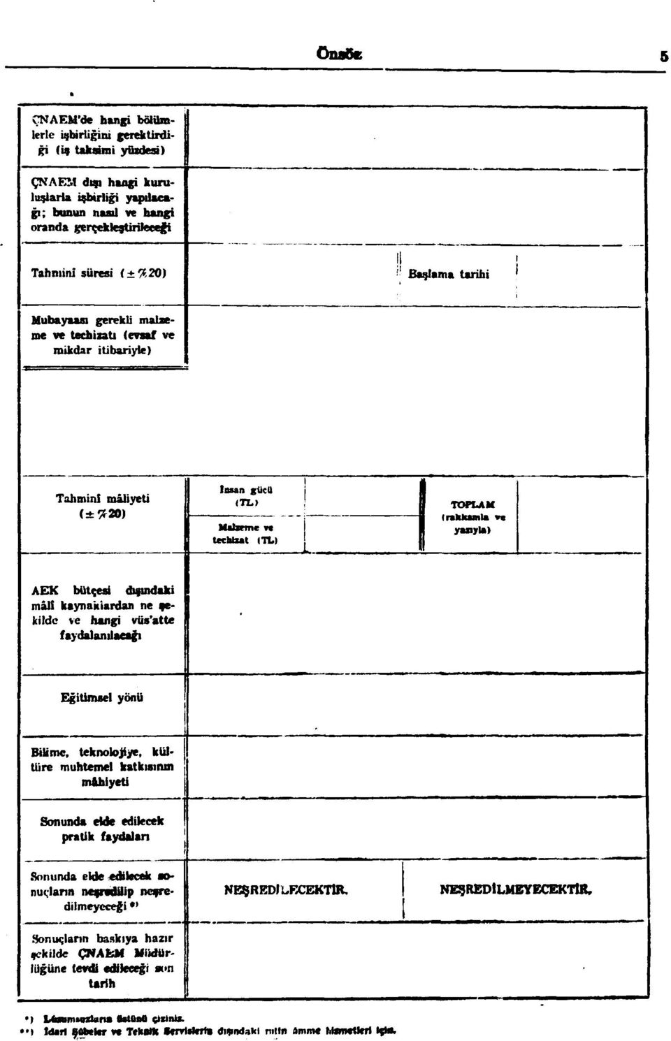 mâl! kaynaklardan ne şekilde ve hangi vüs'atte faydalanılacağı Eğitimsel yönü Bittme, teknolojiye, kültüre muhtemel katkısının mahiyeti Sonunda elde edilecek pratik faydalan Sonunda elde edilecek