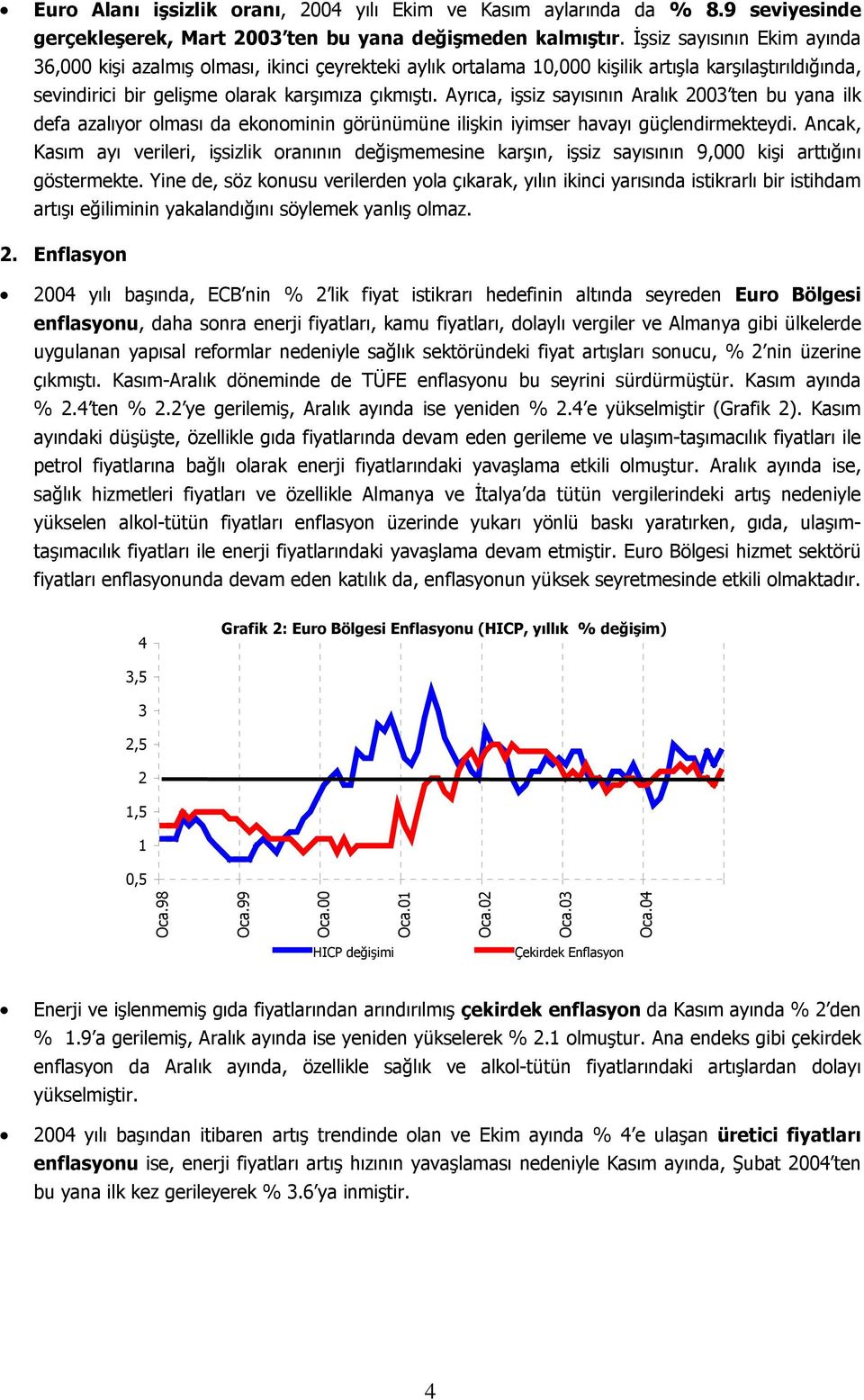 Ayrıca, işsiz sayısının Aralık 2003 ten bu yana ilk defa azalıyor olması da ekonominin görünümüne ilişkin iyimser havayı güçlendirmekteydi.