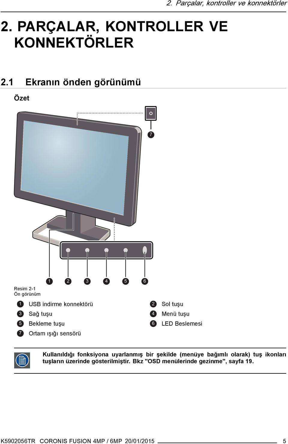 Menü tuşu 5 Bekleme tuşu 6 LED Beslemesi 7 Ortam ışığı sensörü Kullanıldığı fonksiyona uyarlanmış bir şekilde