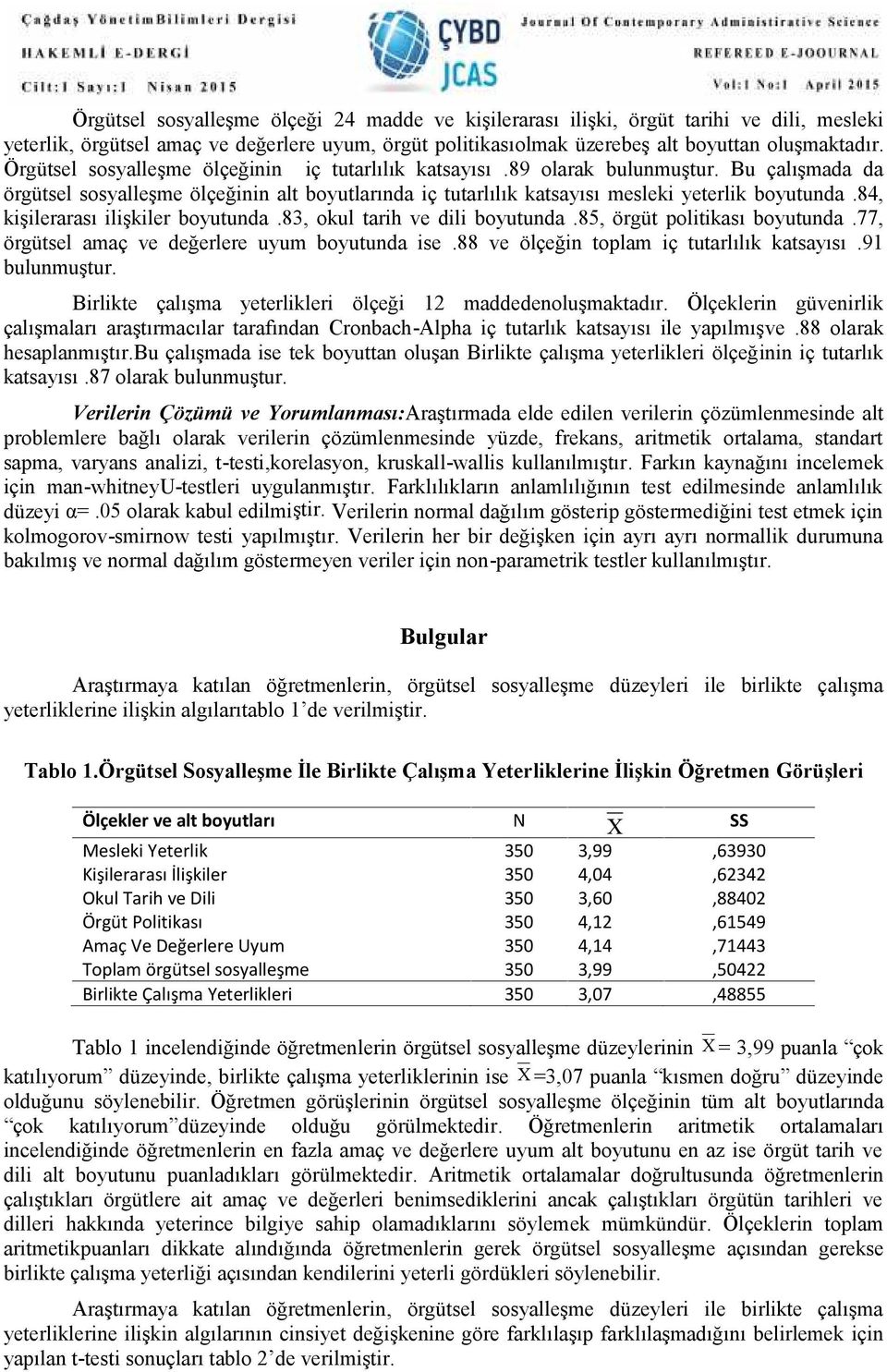 84, kişilerarası ilişkiler boyutunda.83, okul tarih ve dili boyutunda.85, örgüt politikası boyutunda.77, örgütsel amaç ve değerlere uyum boyutunda ise.88 ve ölçeğin toplam iç tutarlılık katsayısı.