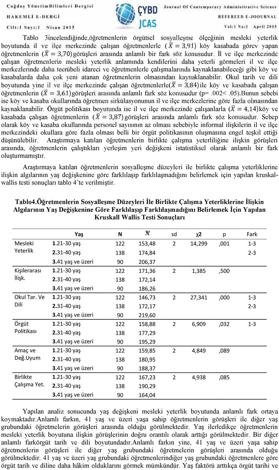 İl ve ilçe merkezinde çalışan öğretmenlerin mesleki yeterlik anlamında kendilerini daha yeterli görmeleri il ve ilçe merkezlerinde daha tecrübeli idareci ve öğretmenlerle çalışmalarında