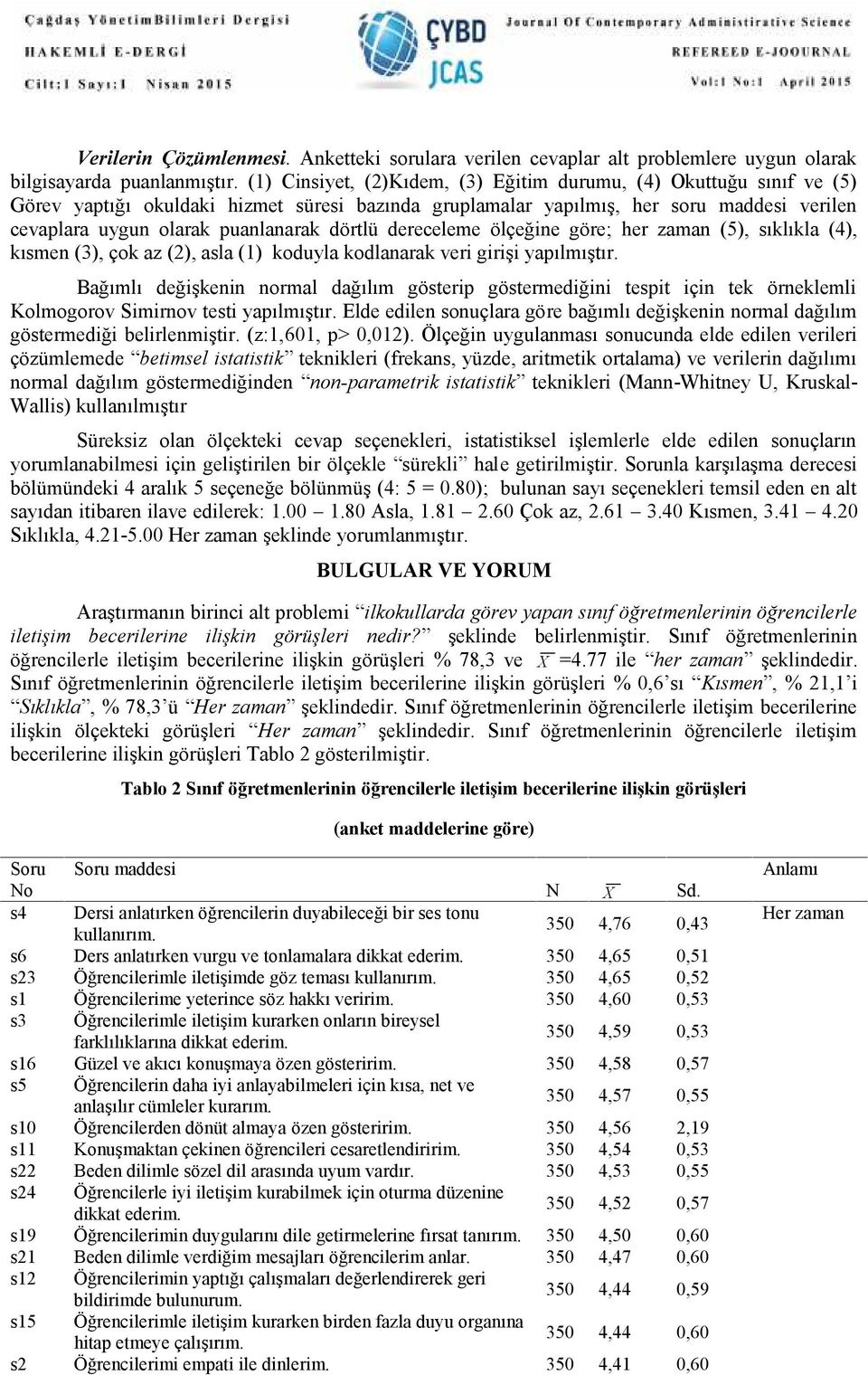 dörtlü dereceleme ölçeğine göre; her zaman (5), sıklıkla (4), kısmen (3), çok az (2), asla (1) koduyla kodlanarak veri girişi yapılmıştır.