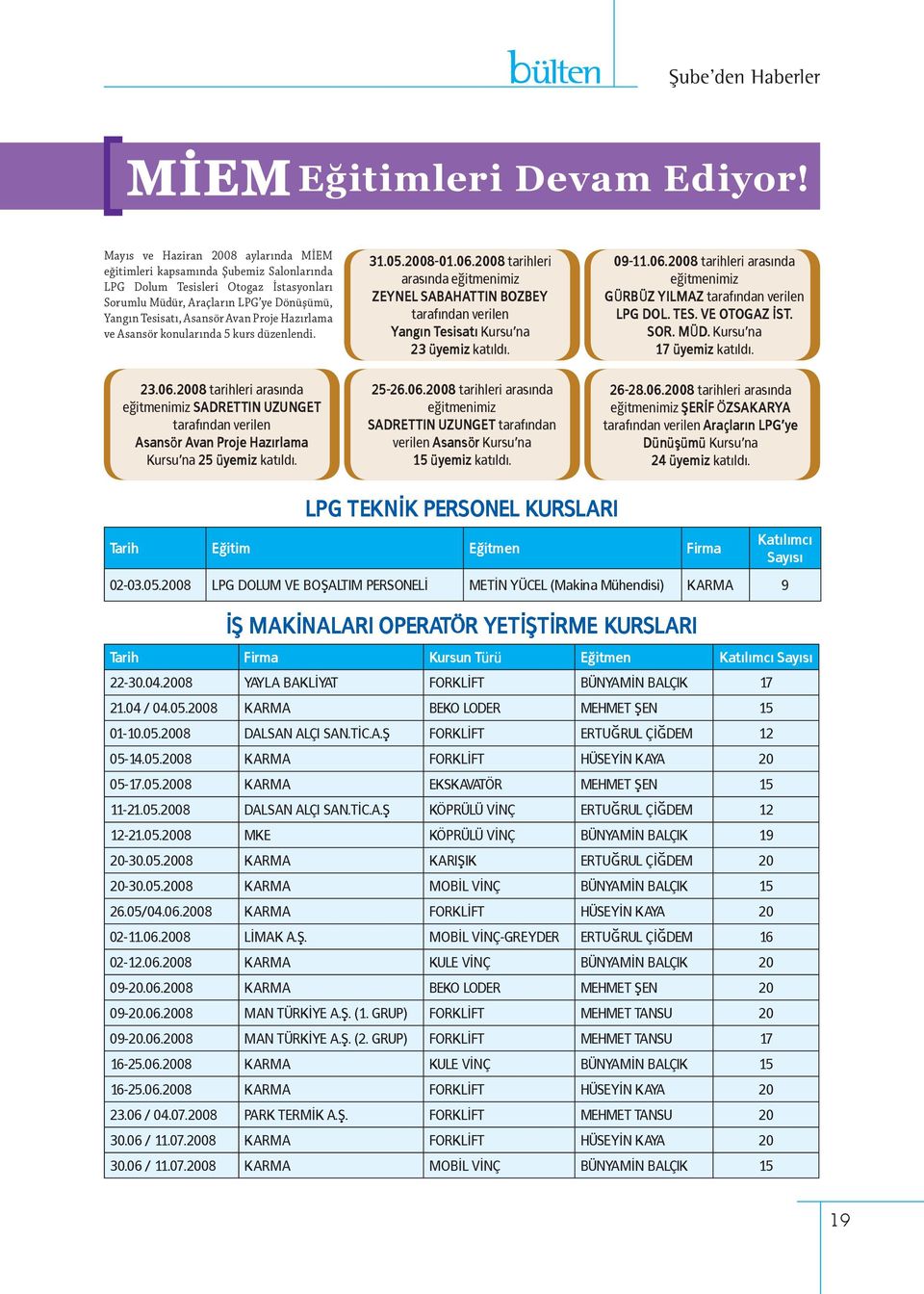 Hazırlama ve Asansör konularında 5 kurs düzenlendi. 31.05.2008-01.06.2008 tarihleri arasında eğitmenimiz ZEYNEL SABAHATTIN BOZBEY tarafından verilen Yangın Tesisatı Kursu na 23 üyemiz katıldı. 09-11.