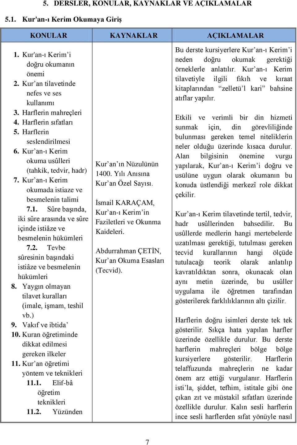 Sûre başında, iki sûre arasında ve sûre içinde istiâze ve besmelenin hükümleri 7.2. Tevbe sûresinin başındaki istiâze ve besmelenin hükümleri 8.