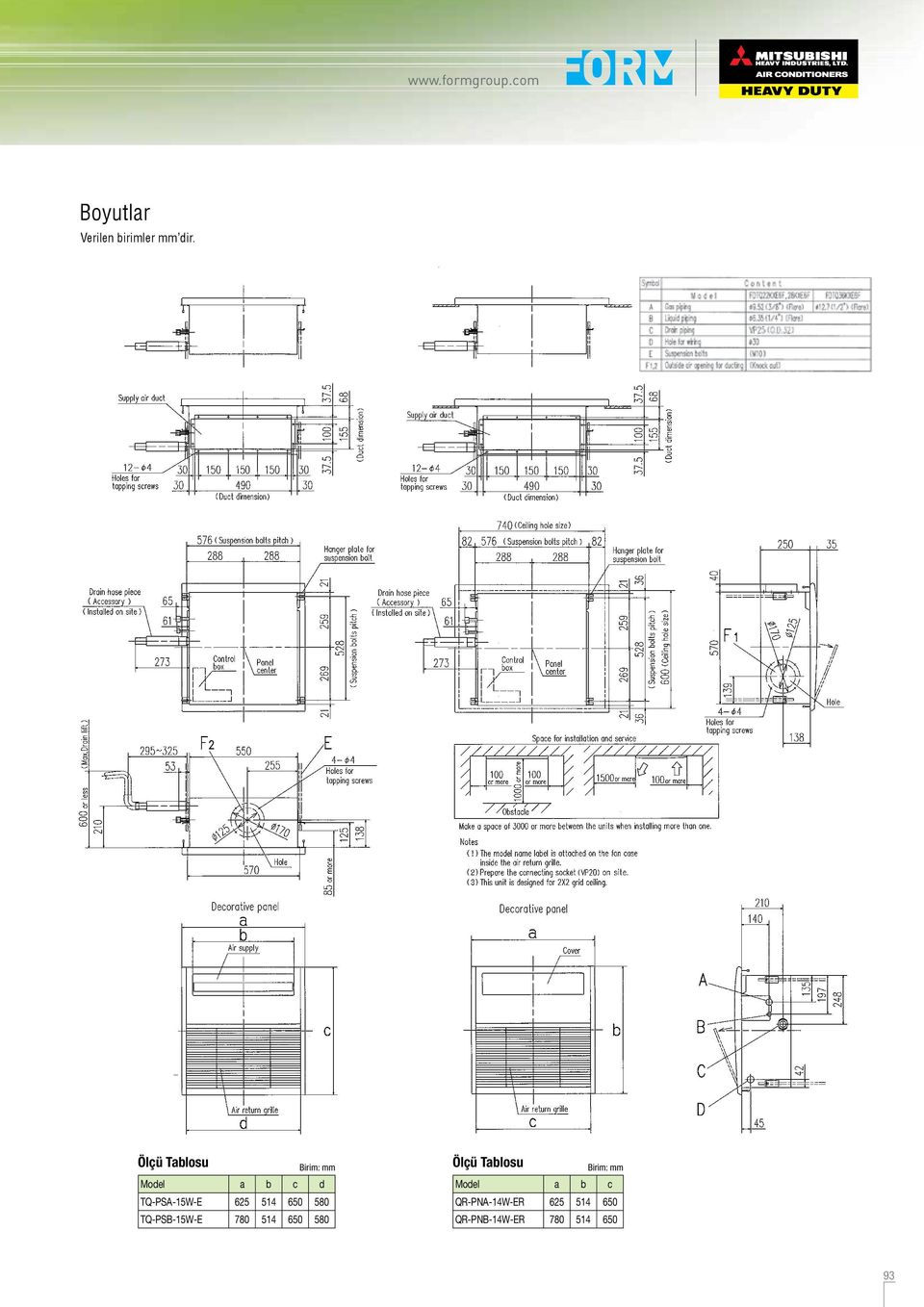 650 580 TQ-PSB-15W-E 780 514 650 580 Ölçü Tablosu Birim: