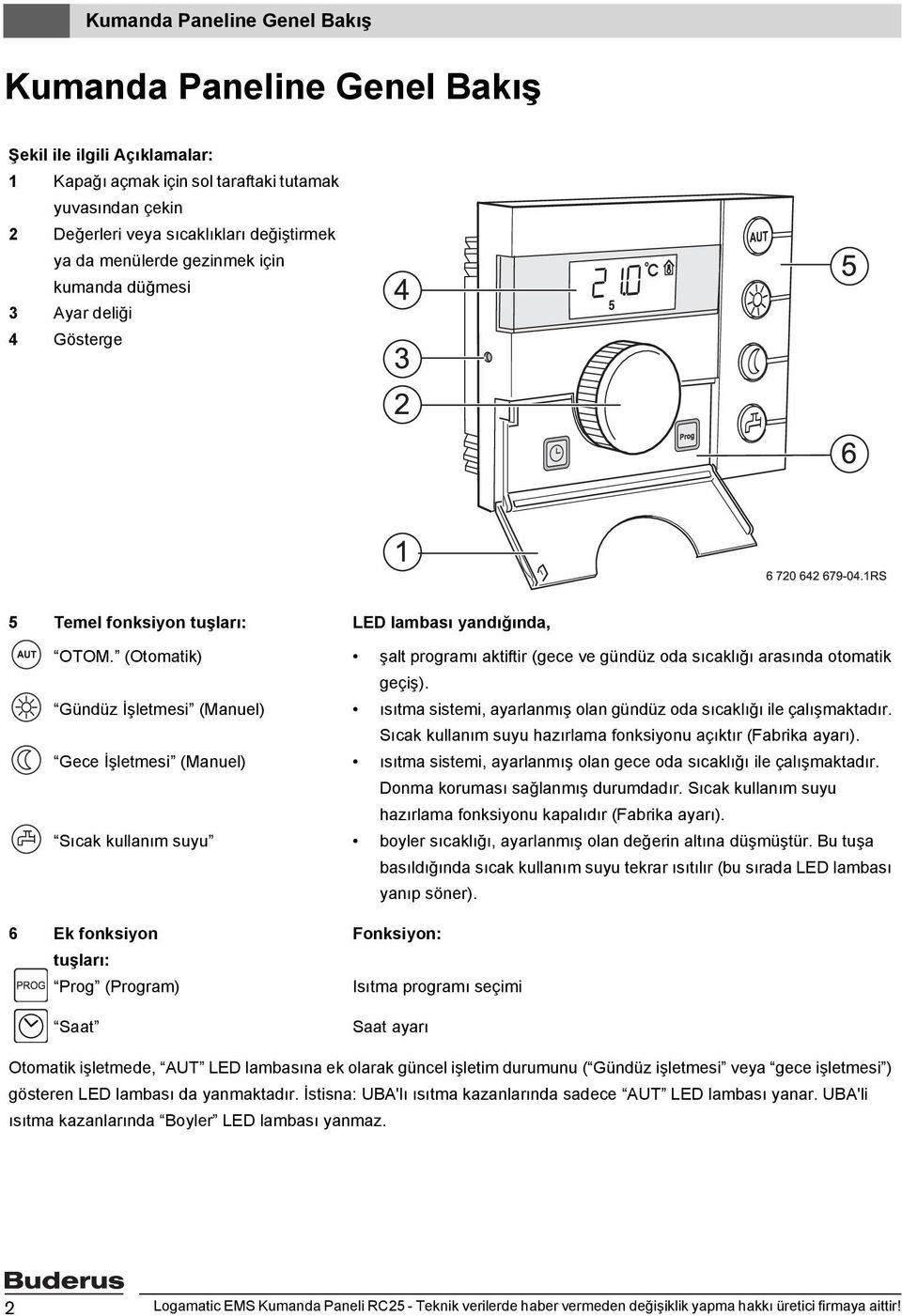 (Otomatik) şalt programı aktiftir (gece ve gündüz oda sıcaklığı arasında otomatik geçiş). Gündüz İşletmesi (Manuel) ısıtma sistemi, ayarlanmış olan gündüz oda sıcaklığı ile çalışmaktadır.