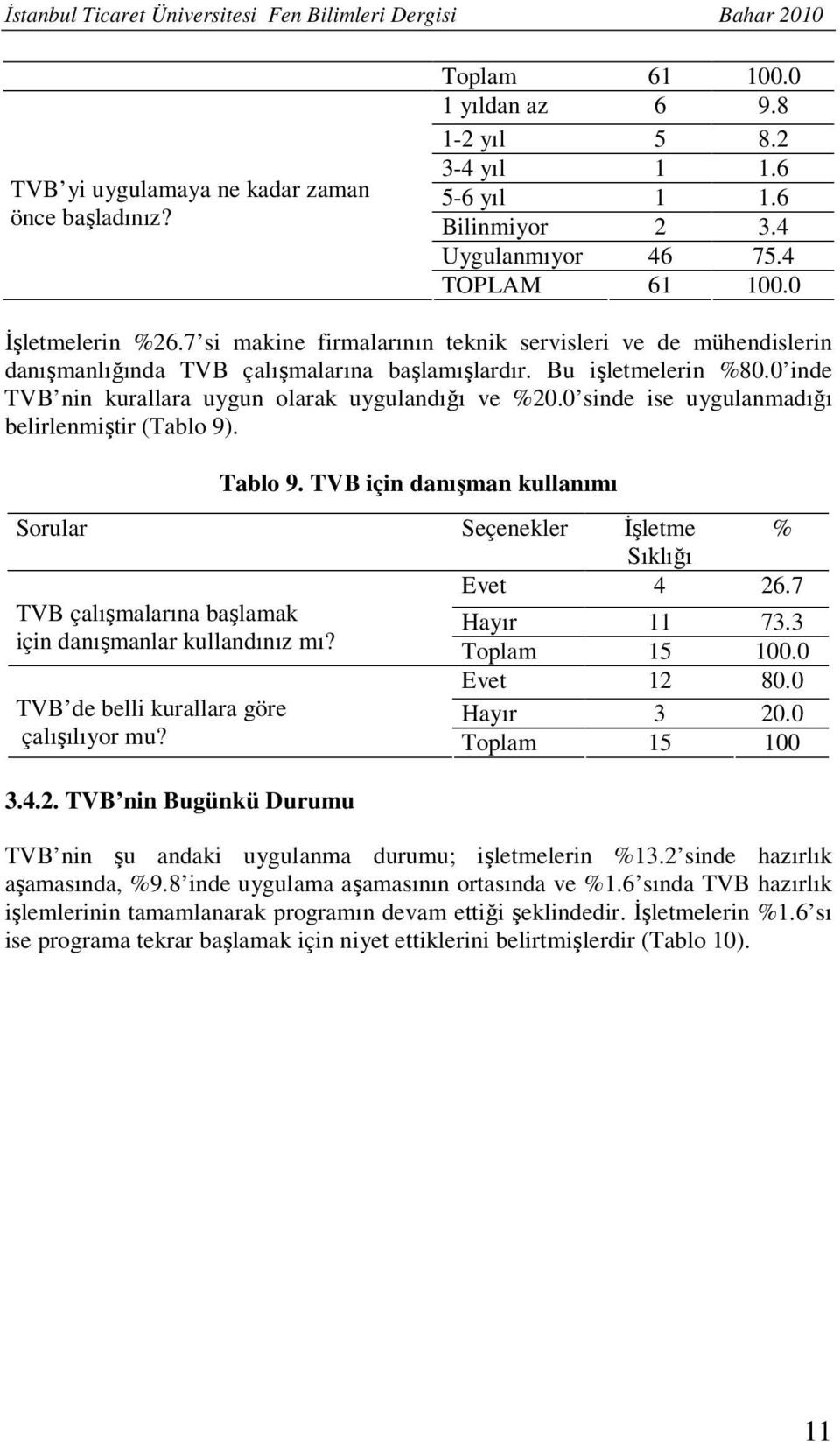 0 inde TVB nin kurallara uygun olarak uygulandığı ve %20.0 sinde ise uygulanmadığı belirlenmiştir (Tablo 9). Tablo 9. TVB için danışman kullanımı Sorular Seçenekler İşletme % Evet 4 26.