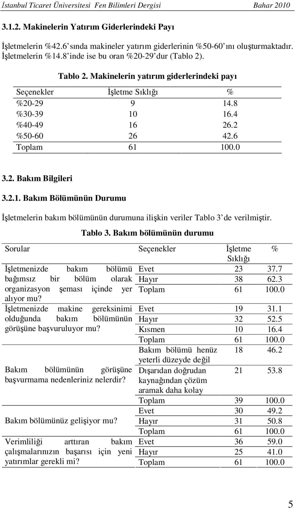 2.1. Bakım Bölümünün Durumu İşletmelerin bakım bölümünün durumuna ilişkin veriler Tablo 3 de verilmiştir. Tablo 3. Bakım bölümünün durumu Sorular Seçenekler İşletme % İşletmenizde bakım bölümü Evet 23 37.