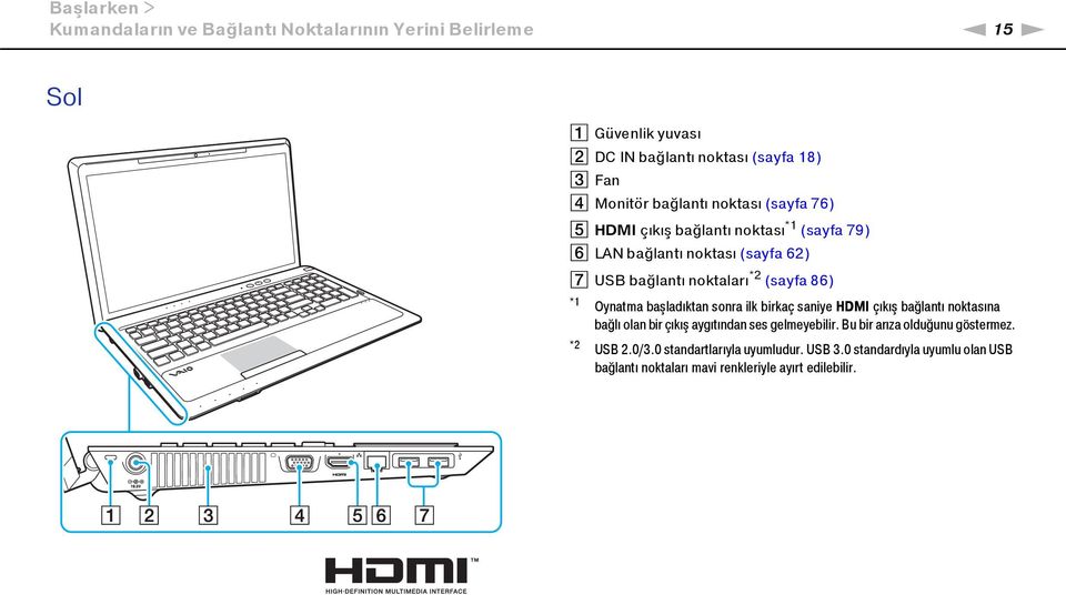 (sayfa 86) *1 Oynatma başladıktan sonra ilk birkaç saniye HDMI çıkış bağlantı noktasına bağlı olan bir çıkış aygıtından ses gelmeyebilir.