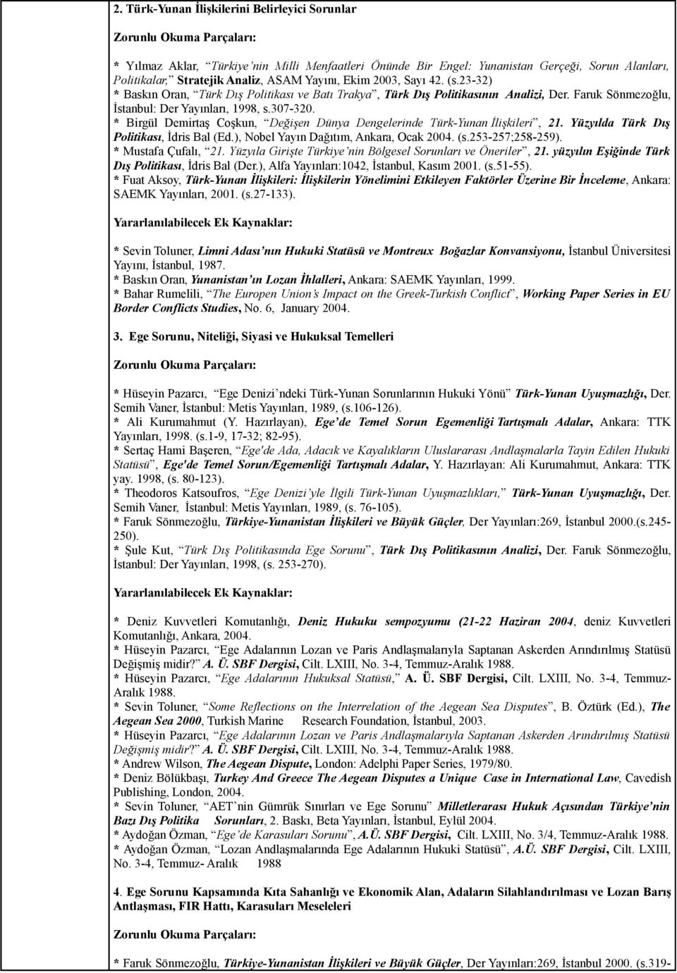 * Birgül Demirtaş Coşkun, Değişen Dünya Dengelerinde Türk-Yunan İlişkileri, 21. Yüzyılda Türk Dış Politikası, İdris Bal (Ed.), Nobel Yayın Dağıtım, Ankara, Ocak 2004. (s.253-257;258-259).