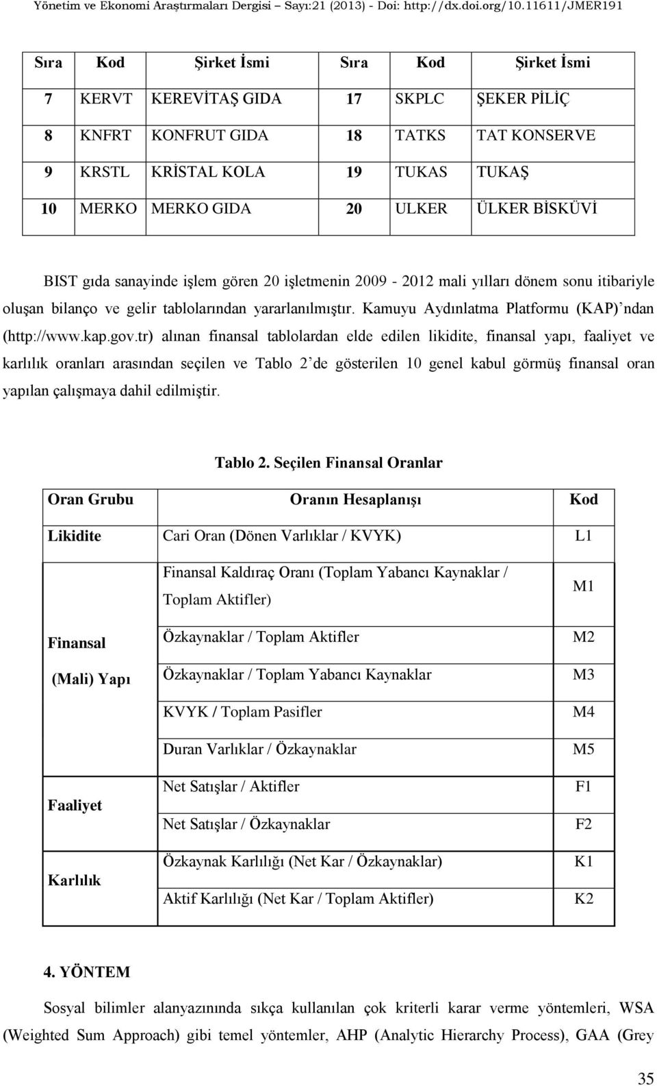 Kamuyu Aydınlatma Platformu (KAP) ndan (http://www.kap.gov.