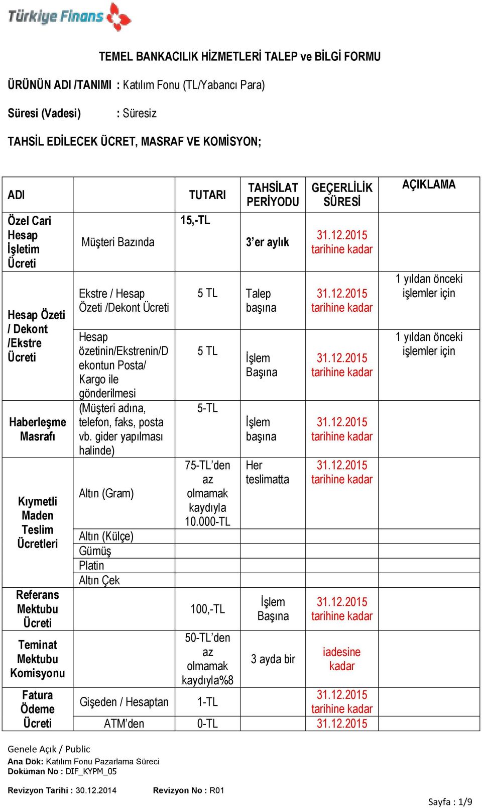 Hesap özetii/ekstrei/d ekotu Posta/ Kargo ile göderilmesi (Müşteri adıa, telefo, faks, posta vb.