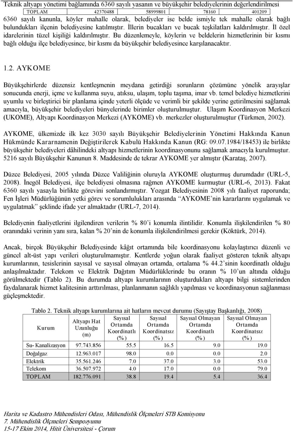 Bu düzenlemeyle, köylerin ve beldelerin hizmetlerinin bir kısmı bağlı olduğu ilçe belediyesince, bir kısmı da büyükşehir belediyesince karşılanacaktır. 1.2.