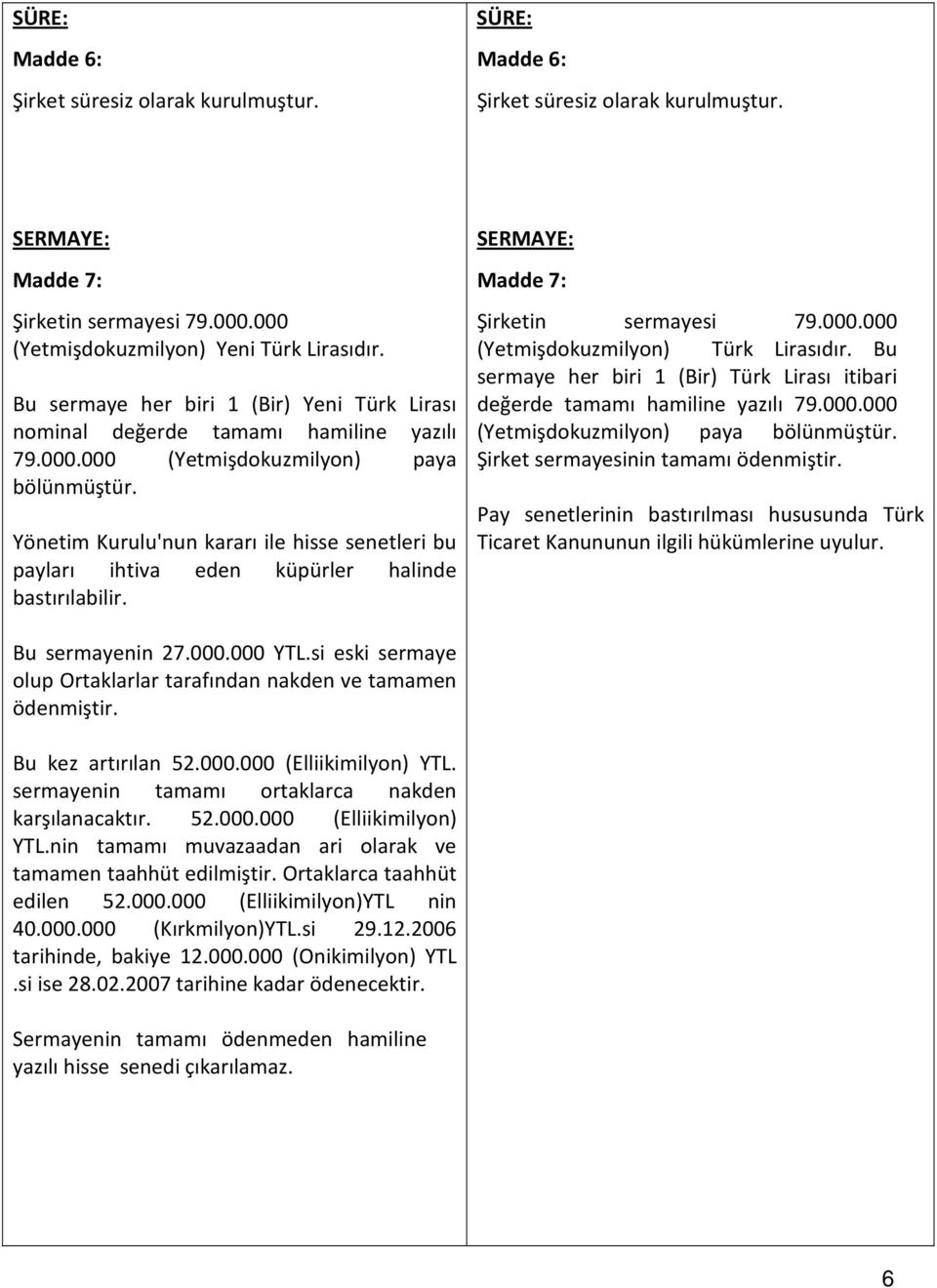 Yönetim Kurulu'nun kararı ile hisse senetleri bu payları ihtiva eden küpürler halinde bastırılabilir. SERMAYE: Madde 7: Şirketin sermayesi 79.000.000 (Yetmişdokuzmilyon) Türk Lirasıdır.