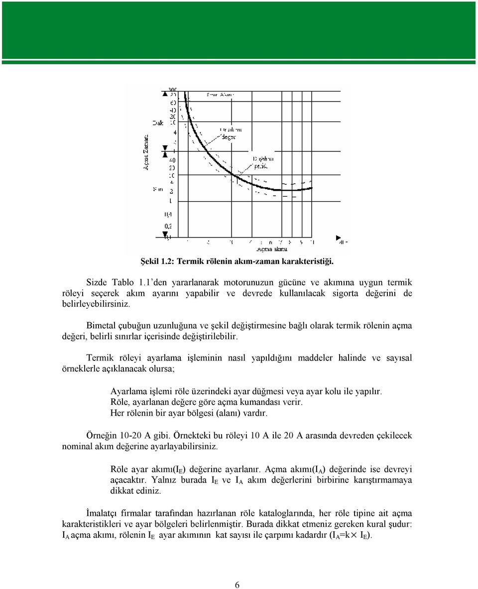 Bimetal çubuğun uzunluğuna ve şekil değiştirmesine bağlı olarak termik rölenin açma değeri, belirli sınırlar içerisinde değiştirilebilir.