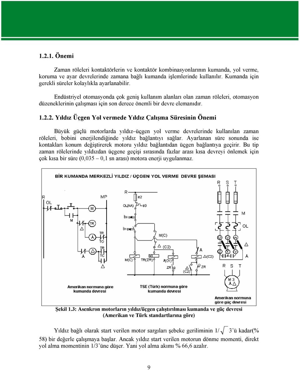 Endüstriyel otomasyonda çok geniş kullanım alanları olan zaman röleleri, otomasyon düzeneklerinin çalışması için son derece önemli bir devre elemanıdır. 1.2.