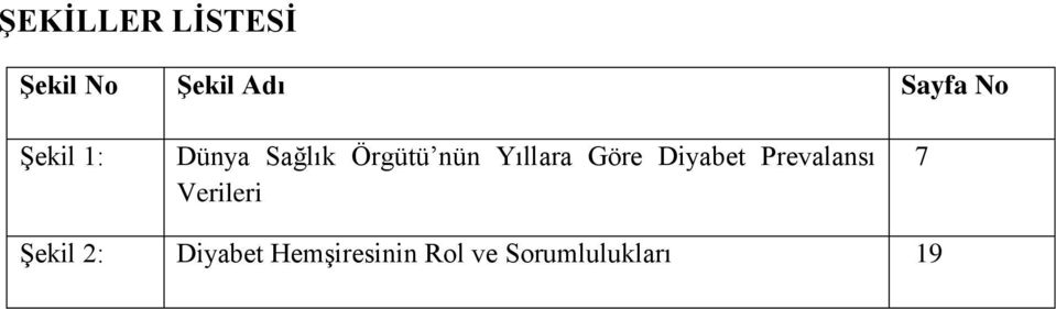 Göre Diyabet Prevalansı Verileri 7 ġekil 2: