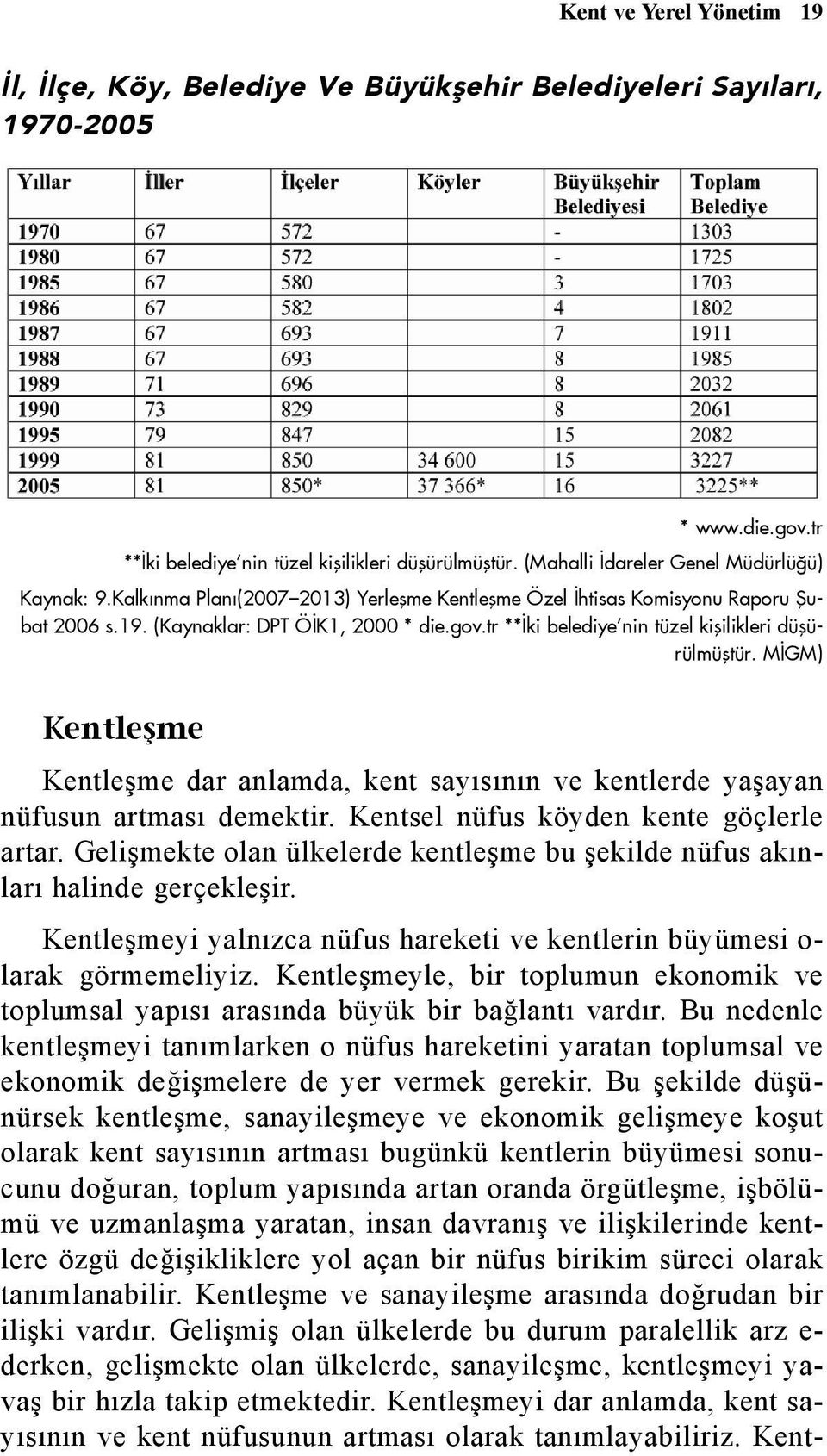 tr **Ýki belediye nin tüzel kiþilikleri düþürülmüþtür. MÝGM) Kentleþme Kentleþme dar anlamda, kent sayýsýnýn ve kentlerde yaþayan nüfusun artmasý demektir. Kentsel nüfus köyden kente göçlerle artar.