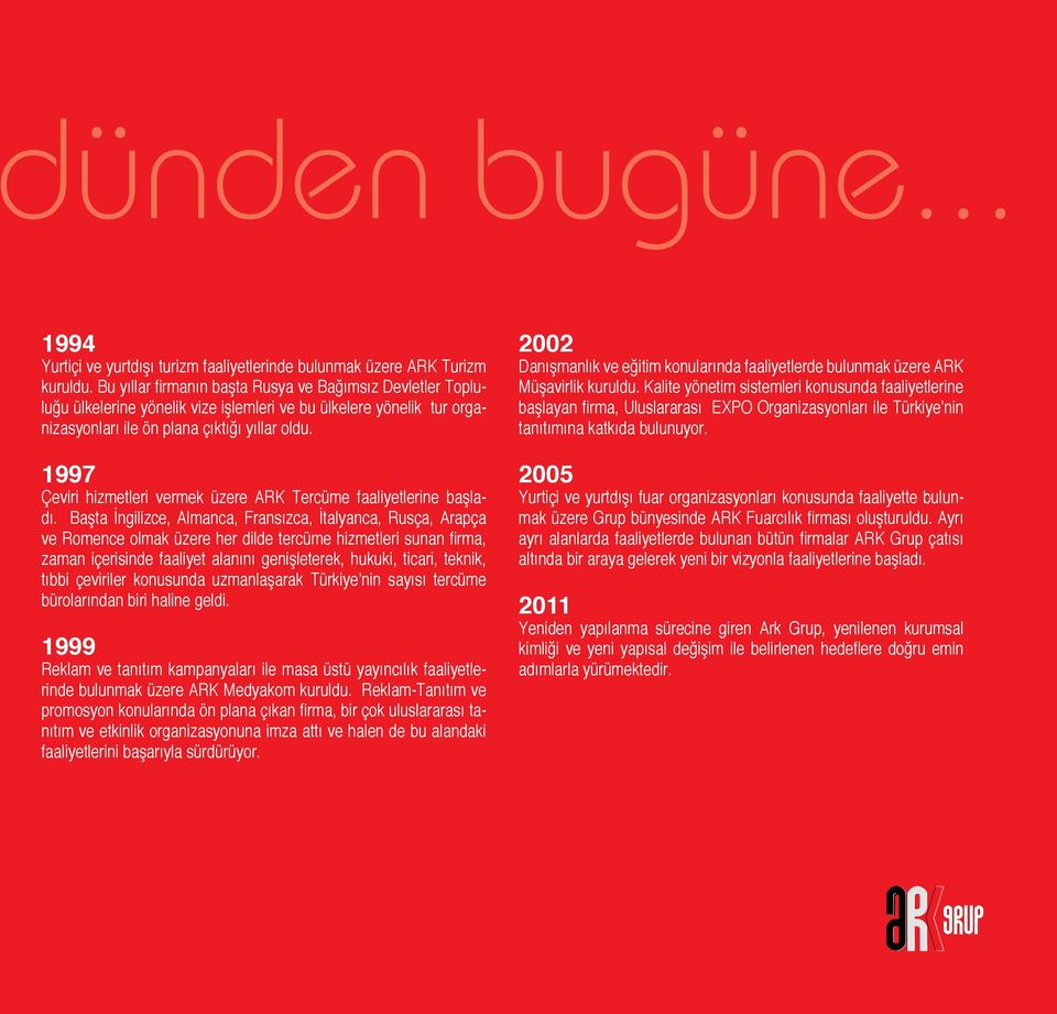 1997 Çeviri hizmetleri vermek üzere ARK Tercüme faaliyetlerine başladı.