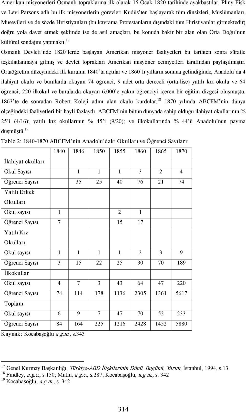 Hıristiyanlar girmektedir) doğru yola davet etmek şeklinde ise de asıl amaçları, bu konuda bakir bir alan olan Orta Doğu nun kültürel sondajını yapmaktı.