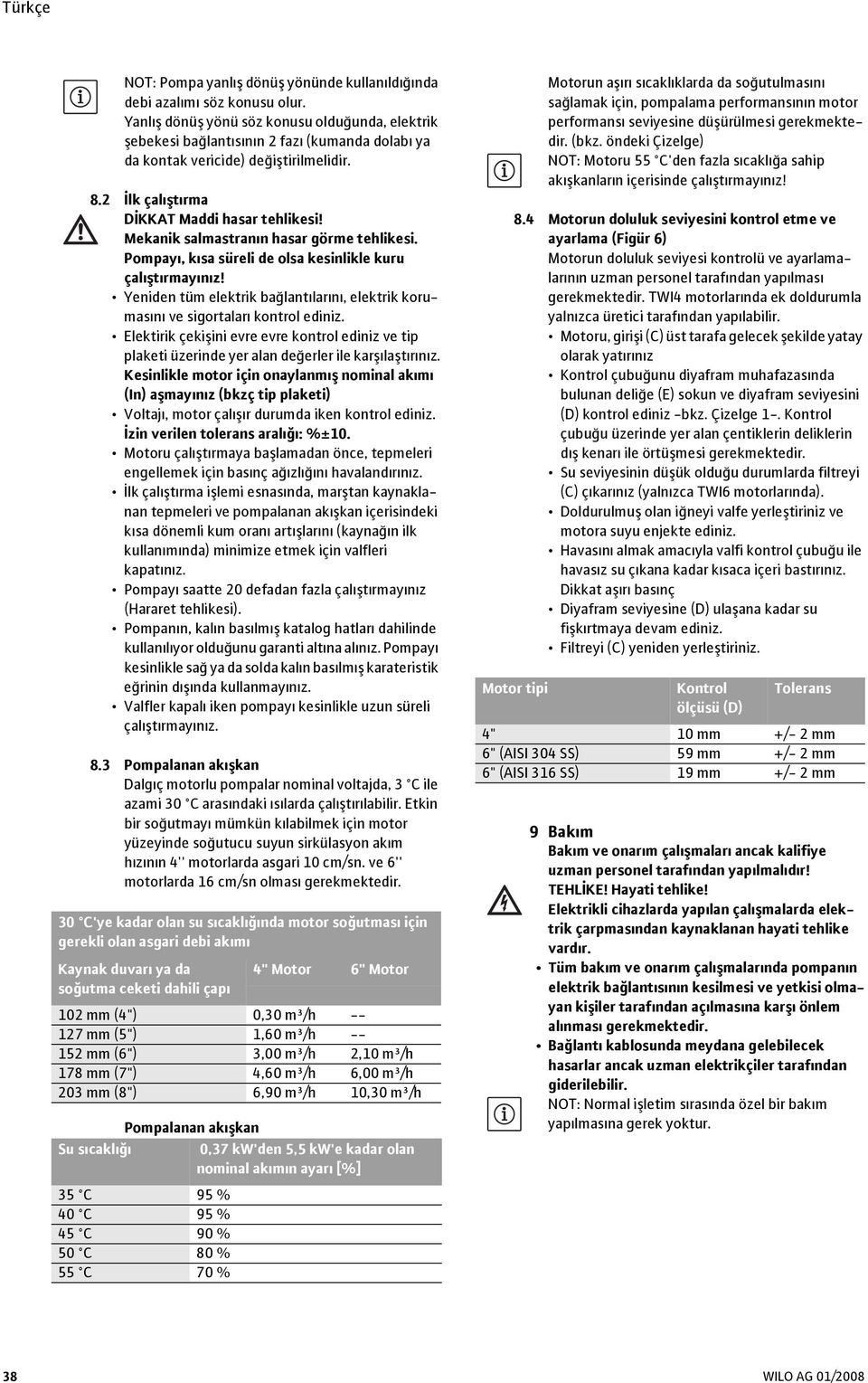 Pompayı, kısa süreli de olsa kesinlikle kuru çalıştırmayınız! Yeniden tüm elektrik bağlantılarını, elektrik korumasını ve sigortaları kontrol ediniz.