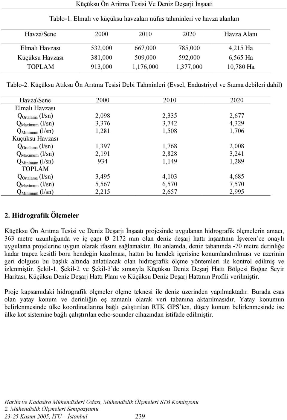 TOPLAM 913,000 1,176,000 1,377,000 10,780 Ha Tablo-2.