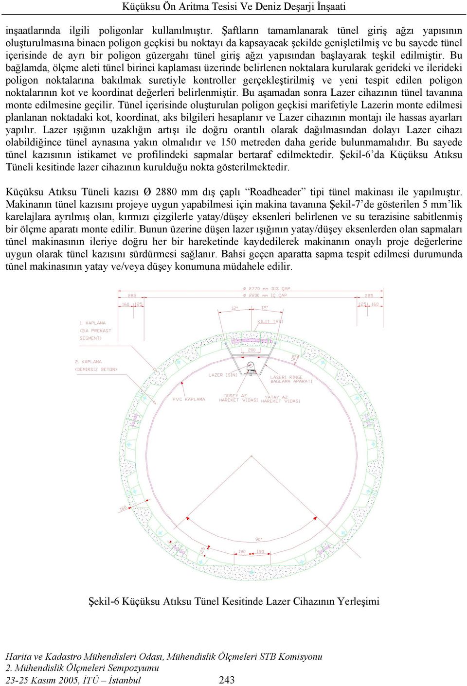 tünel giriş ağzı yapısından başlayarak teşkil edilmiştir.