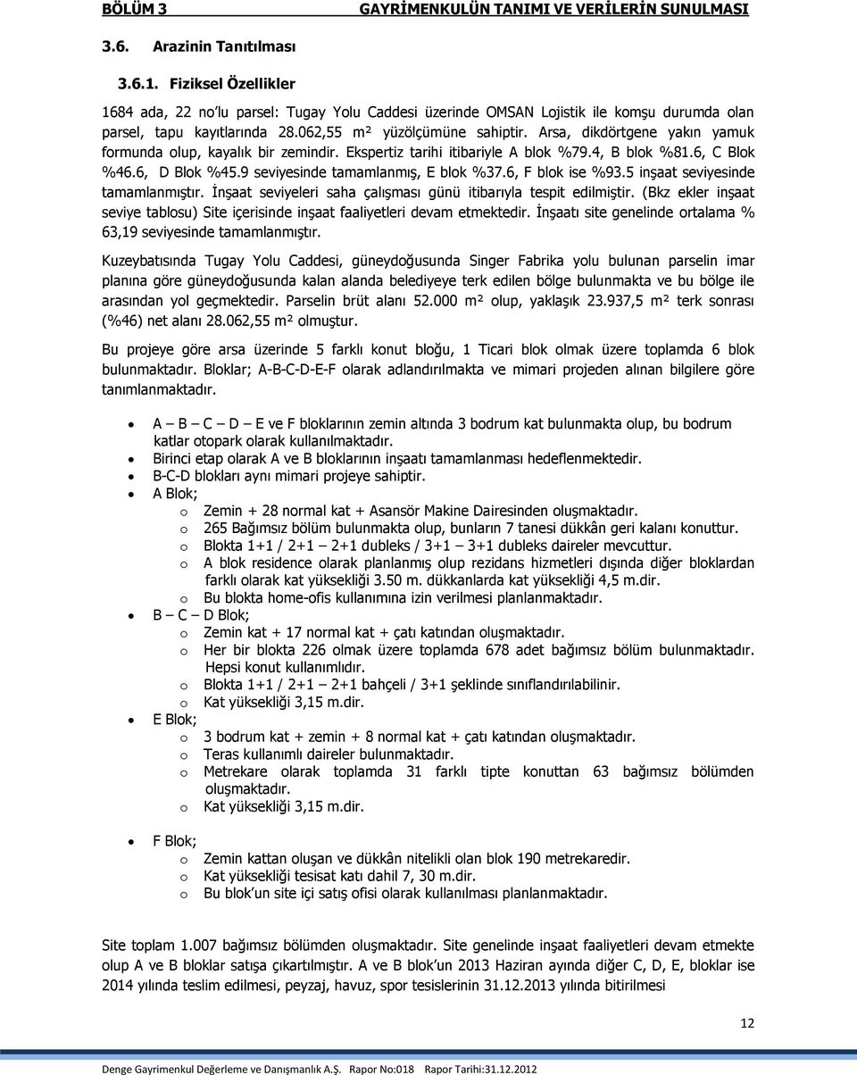 Arsa, dikdörtgene yakın yamuk formunda olup, kayalık bir zemindir. Ekspertiz tarihi itibariyle A blok %., blok %., lok %., D lok %. seviyesinde tamamlanmış, E blok %., F blok ise %.