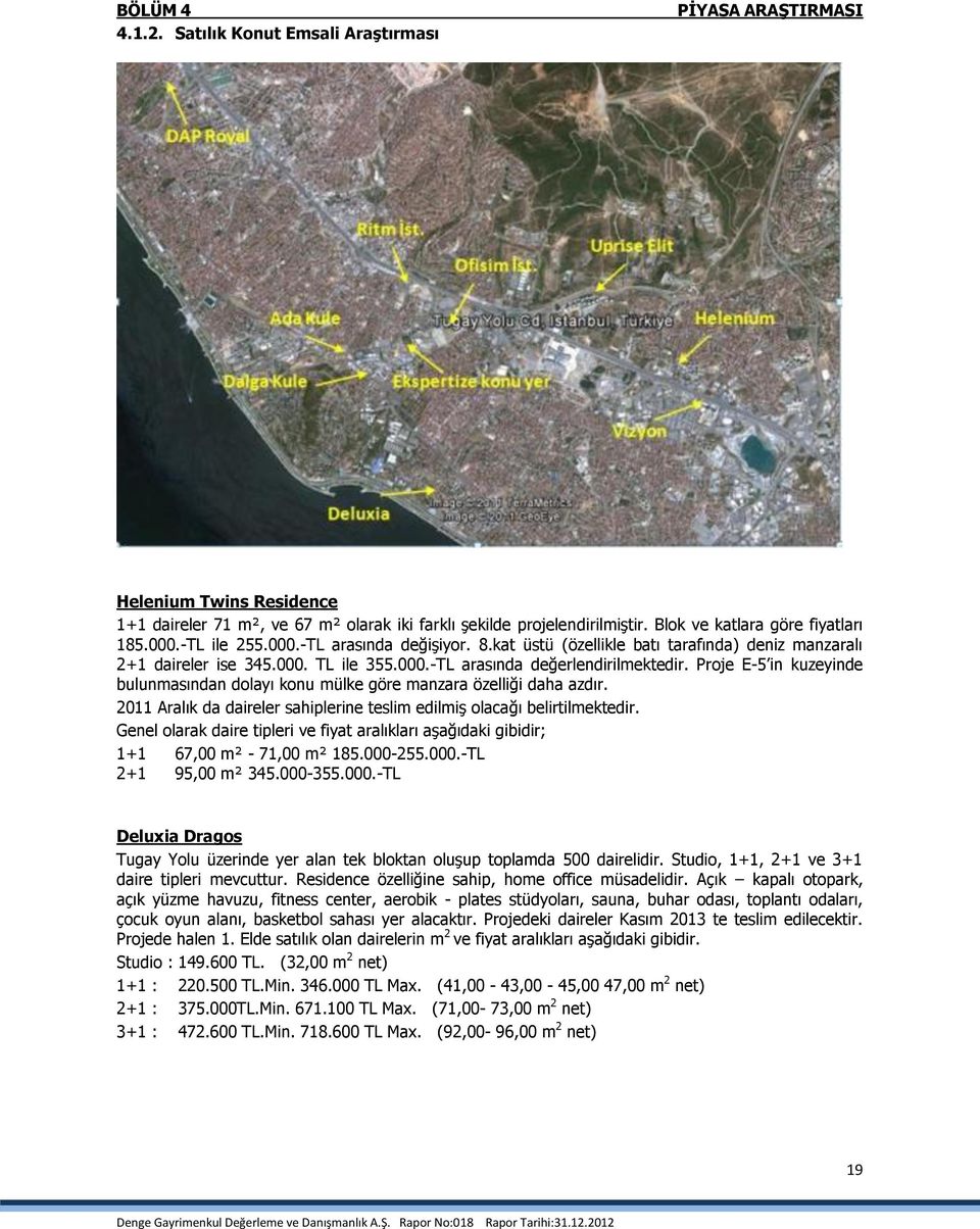 Proje E- in kuzeyinde bulunmasından dolayı konu mülke göre manzara özelliği daha azdır. Aralık da daireler sahiplerine teslim edilmiş olacağı belirtilmektedir.